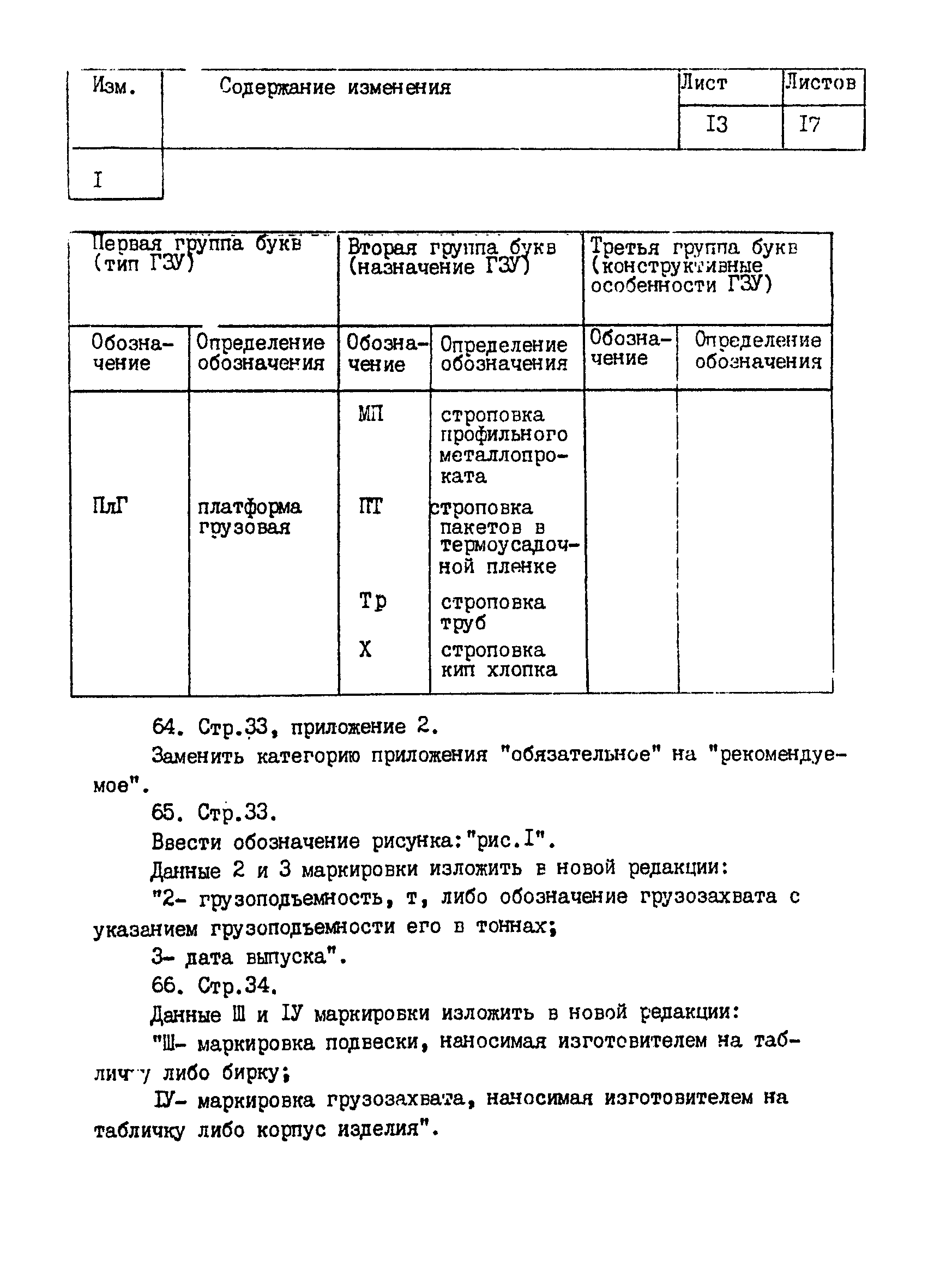 РД 31.45.05-83*