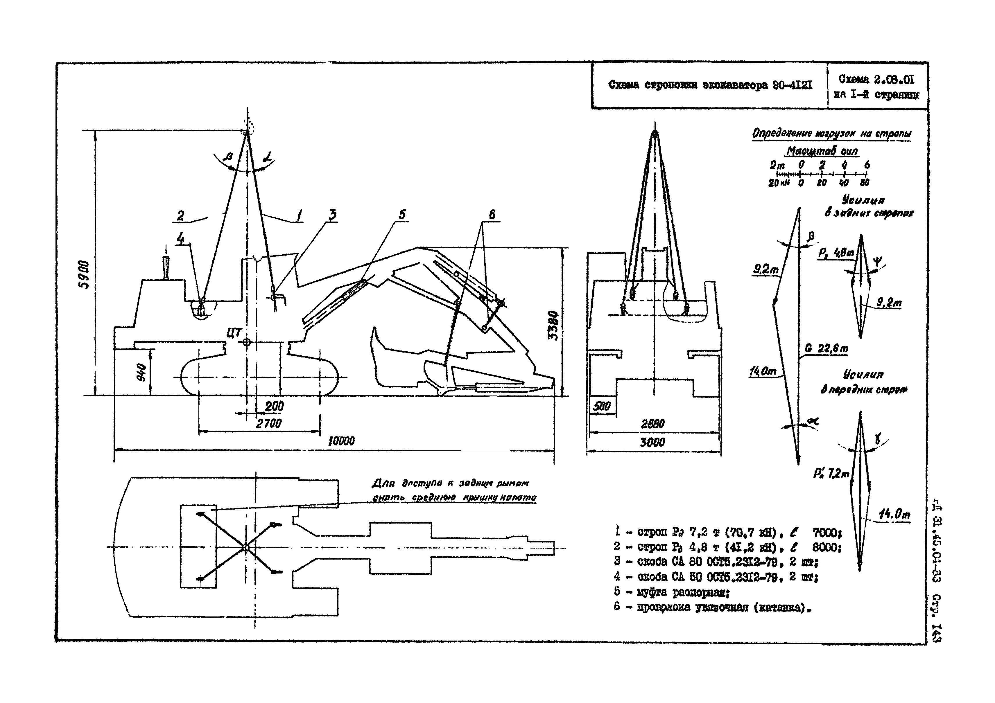 РД 31.45.04-83