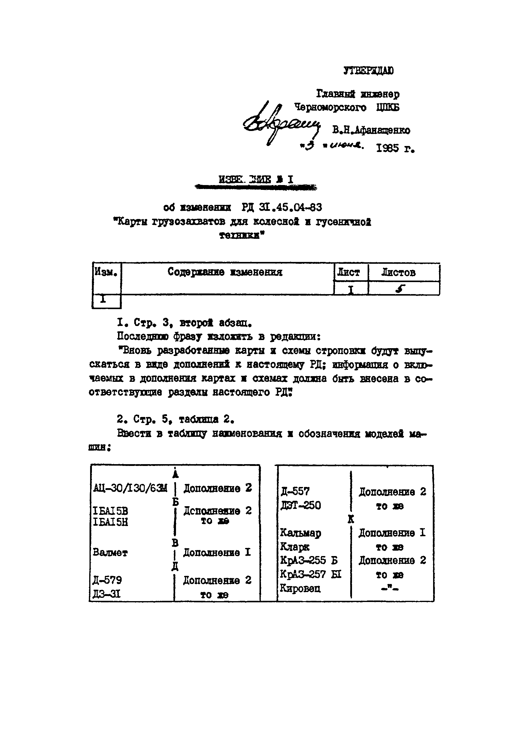 РД 31.45.04-83