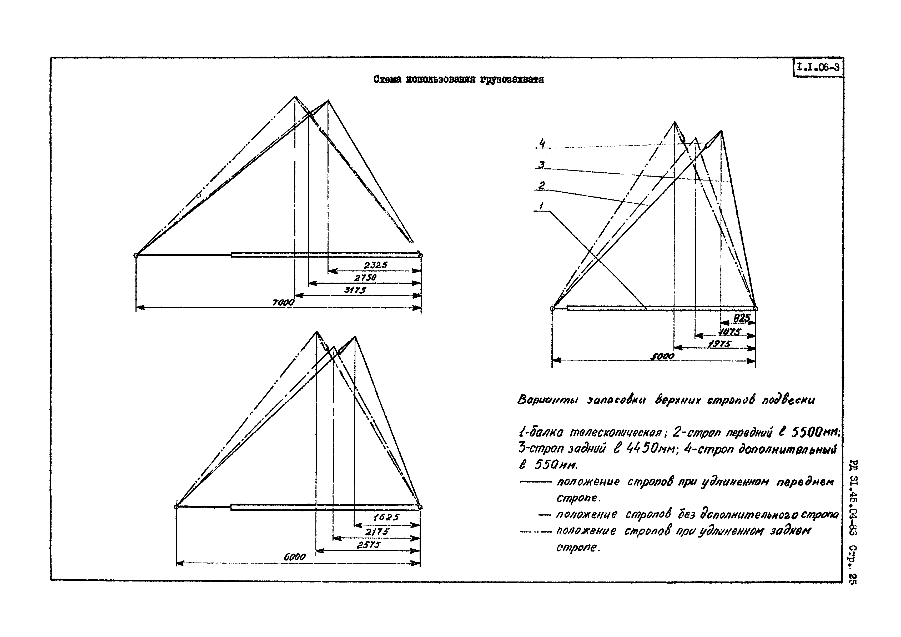 РД 31.45.04-83