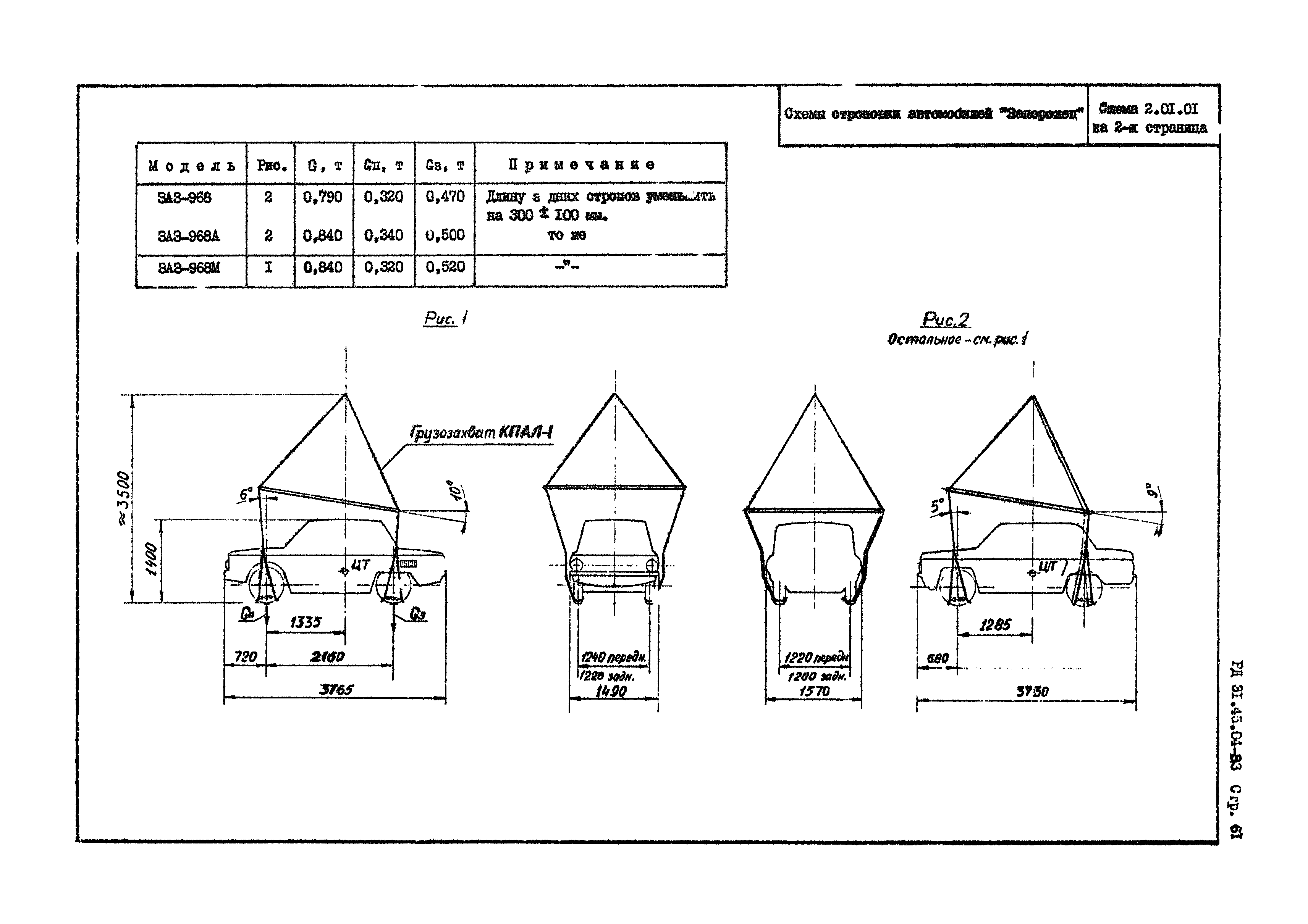 РД 31.45.04-83