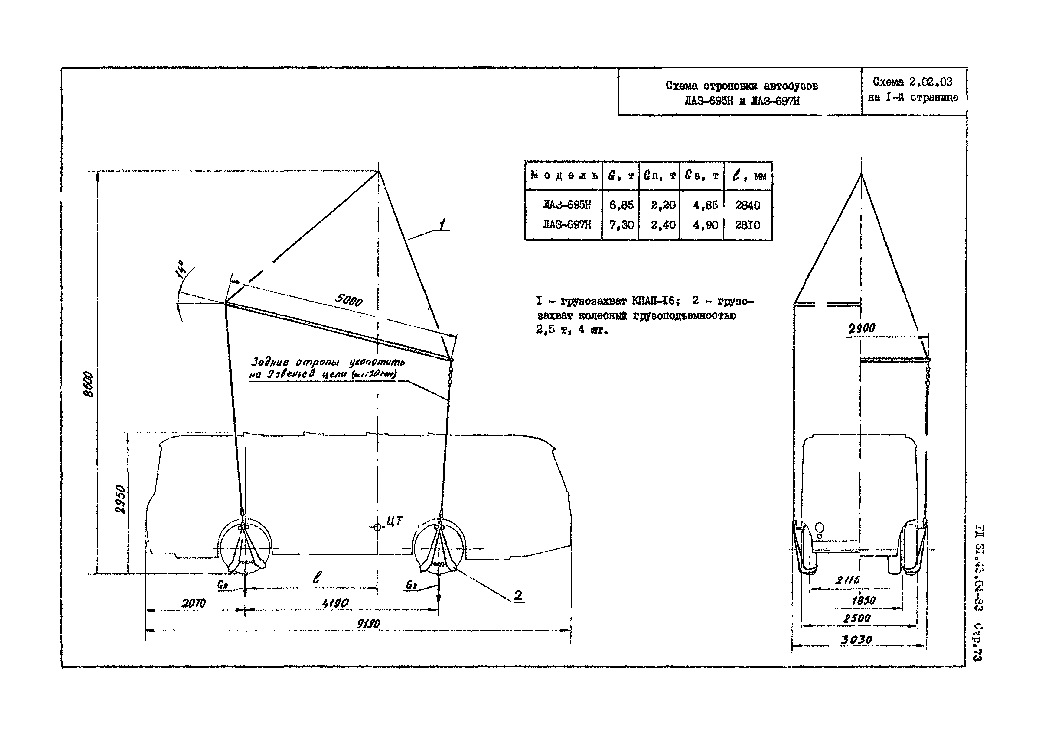 РД 31.45.04-83