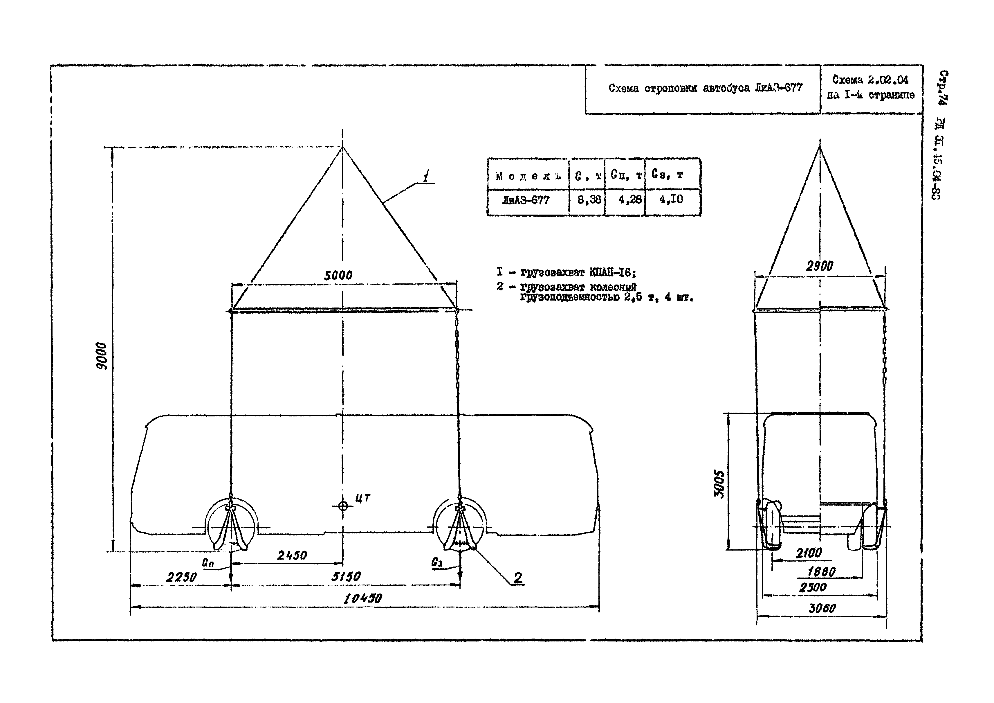 РД 31.45.04-83