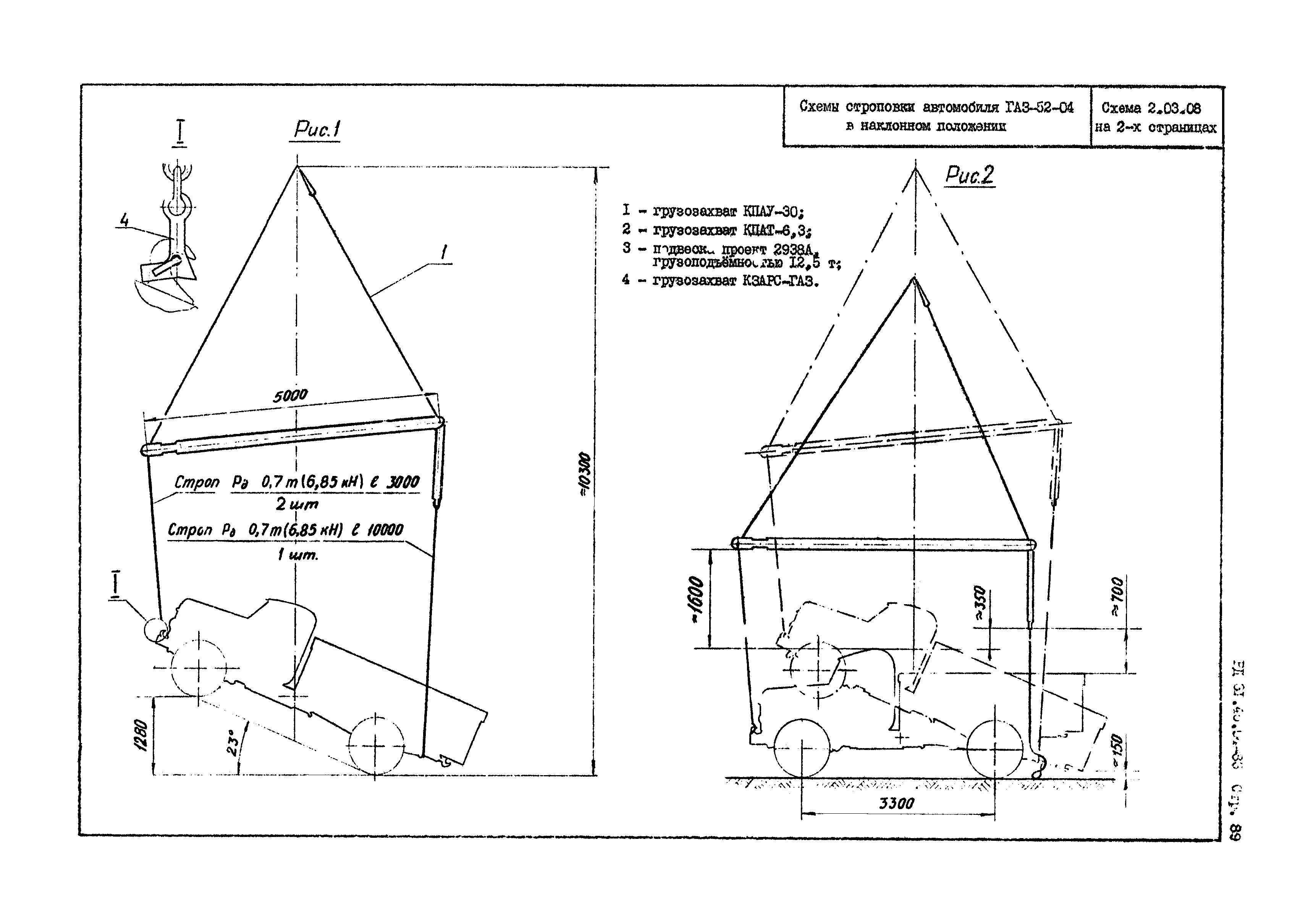 РД 31.45.04-83