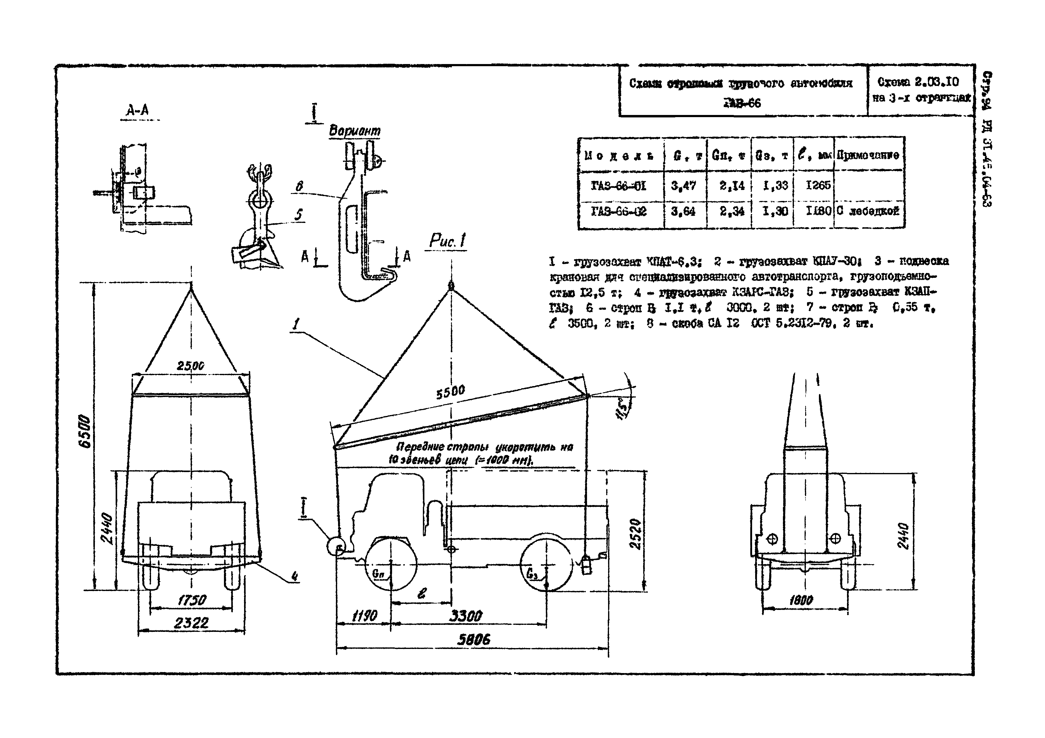 РД 31.45.04-83