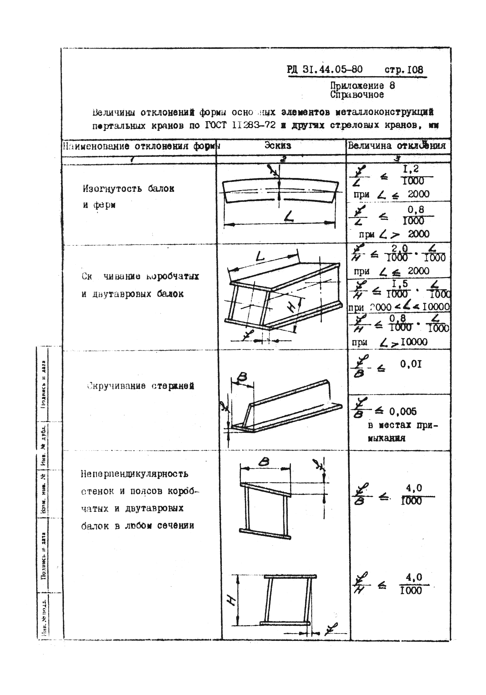 РД 31.44.05-80