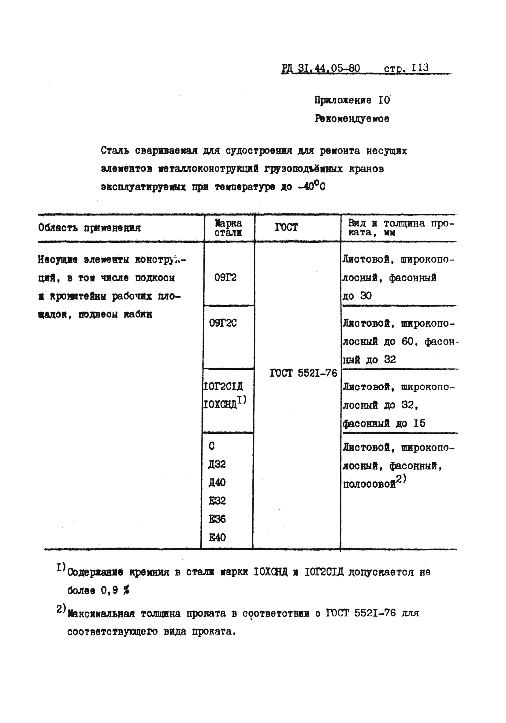 РД 31.44.05-80