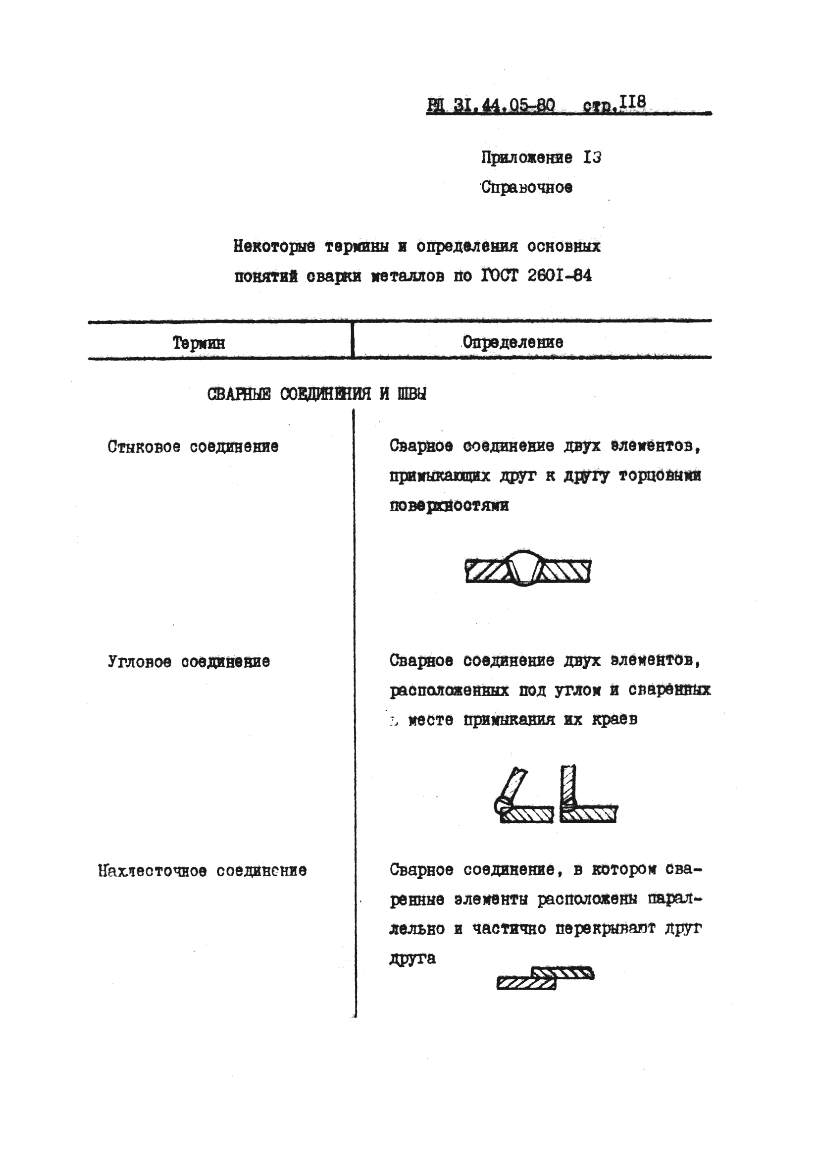 РД 31.44.05-80