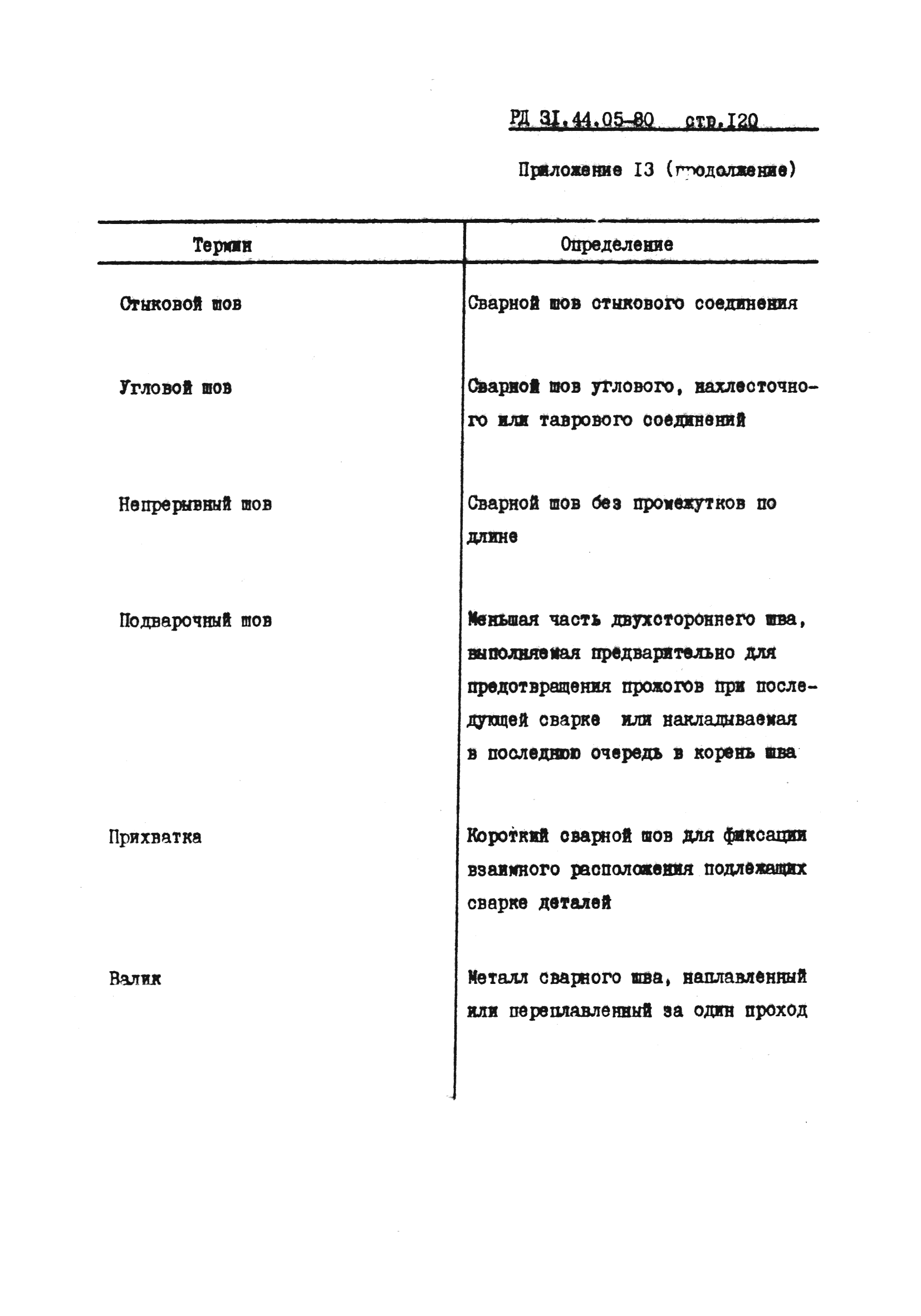 РД 31.44.05-80