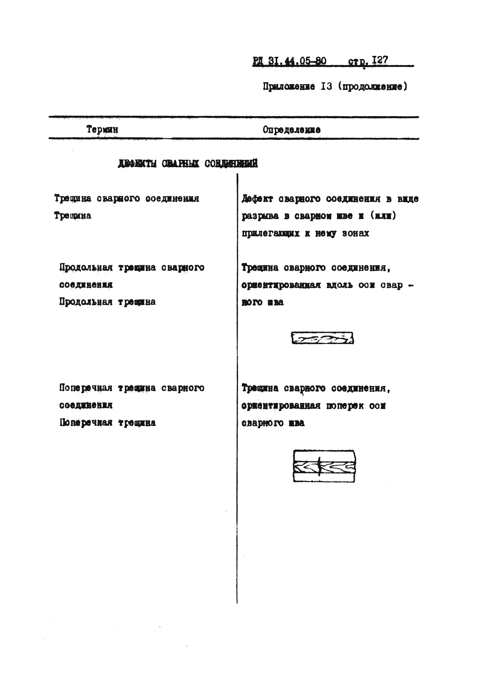 РД 31.44.05-80