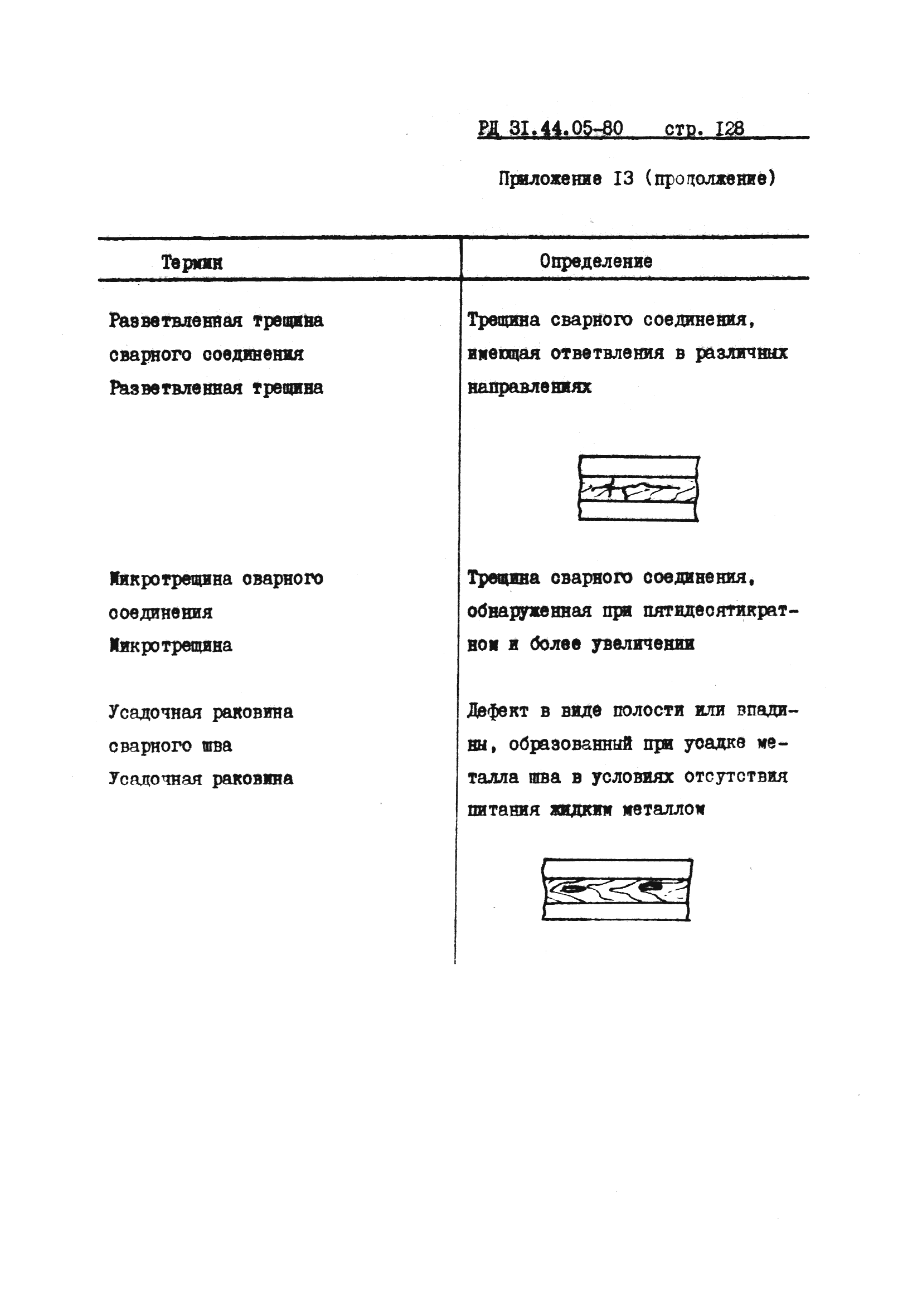 РД 31.44.05-80