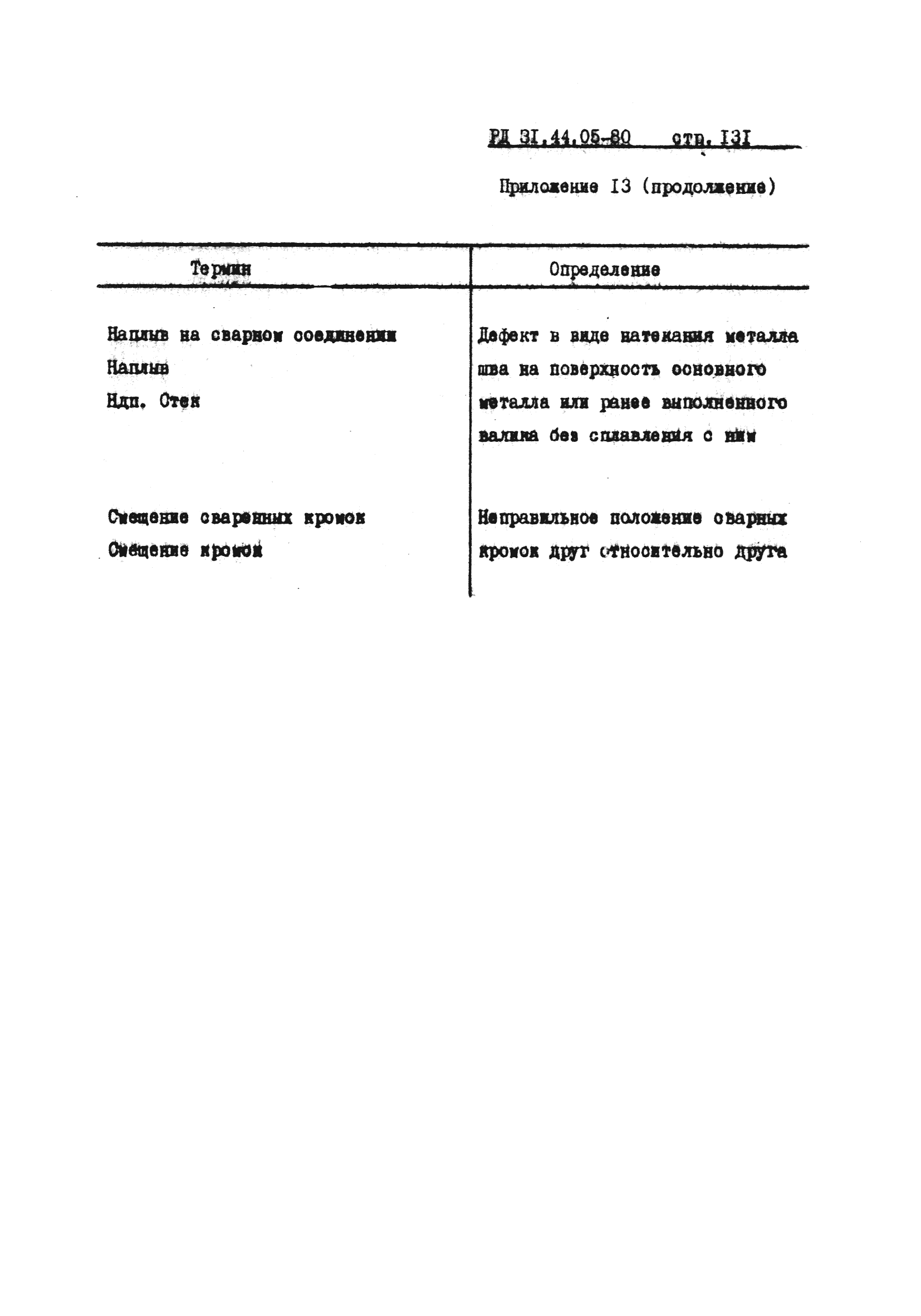 РД 31.44.05-80