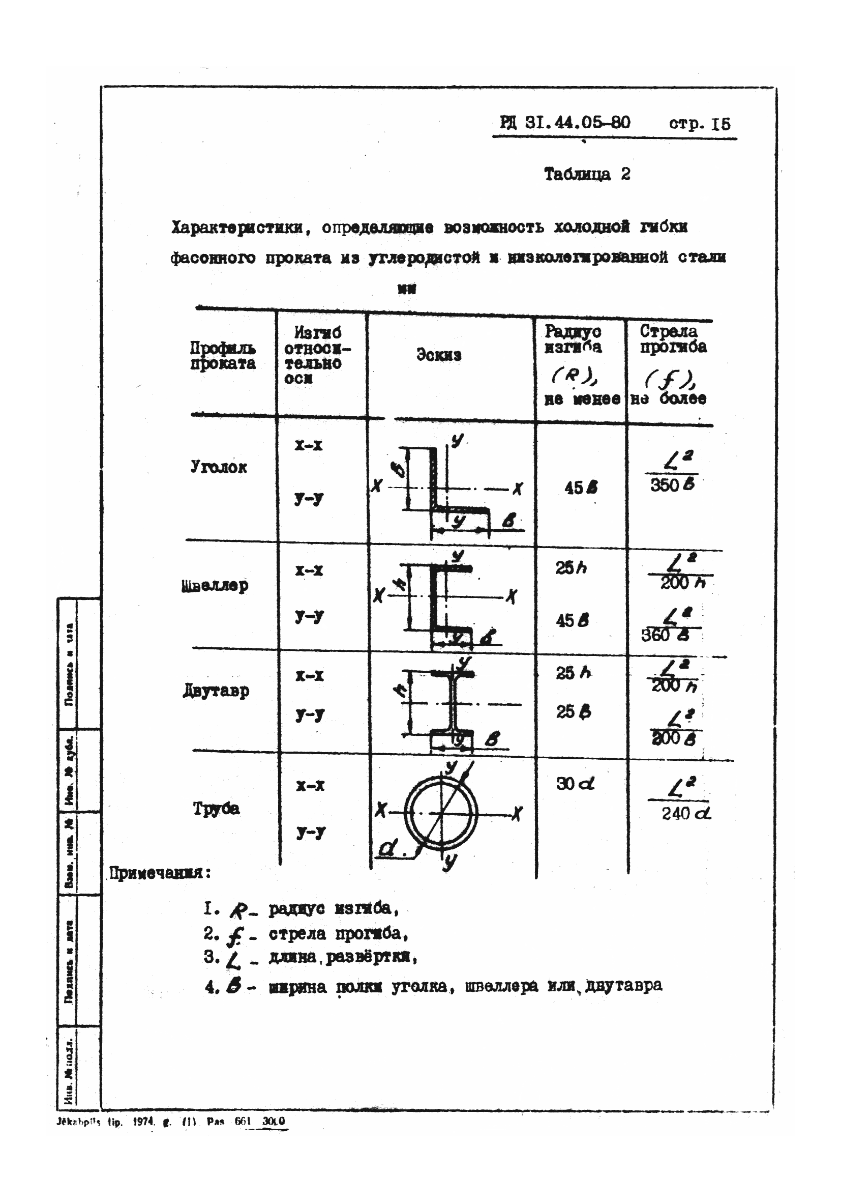 РД 31.44.05-80