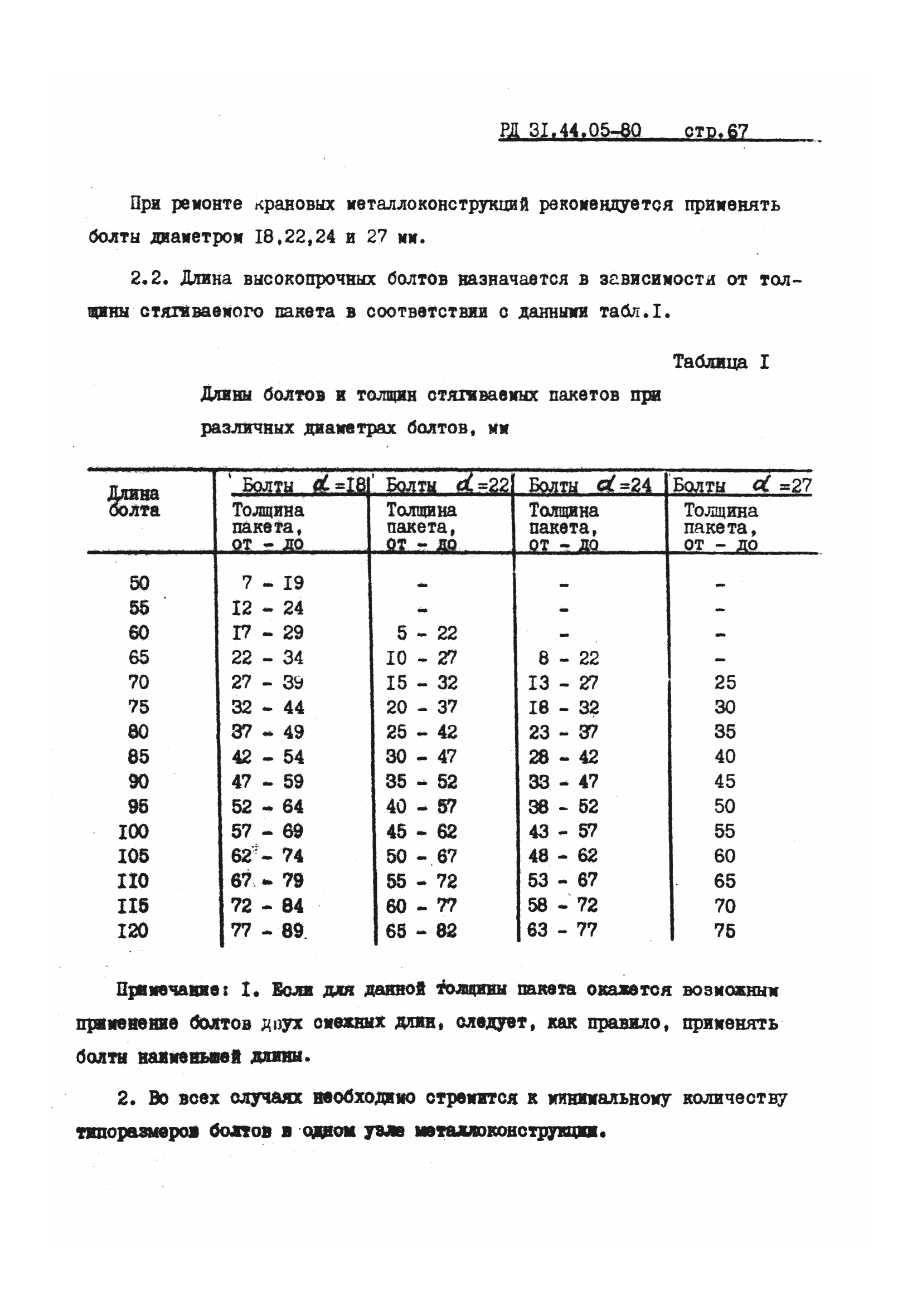 РД 31.44.05-80