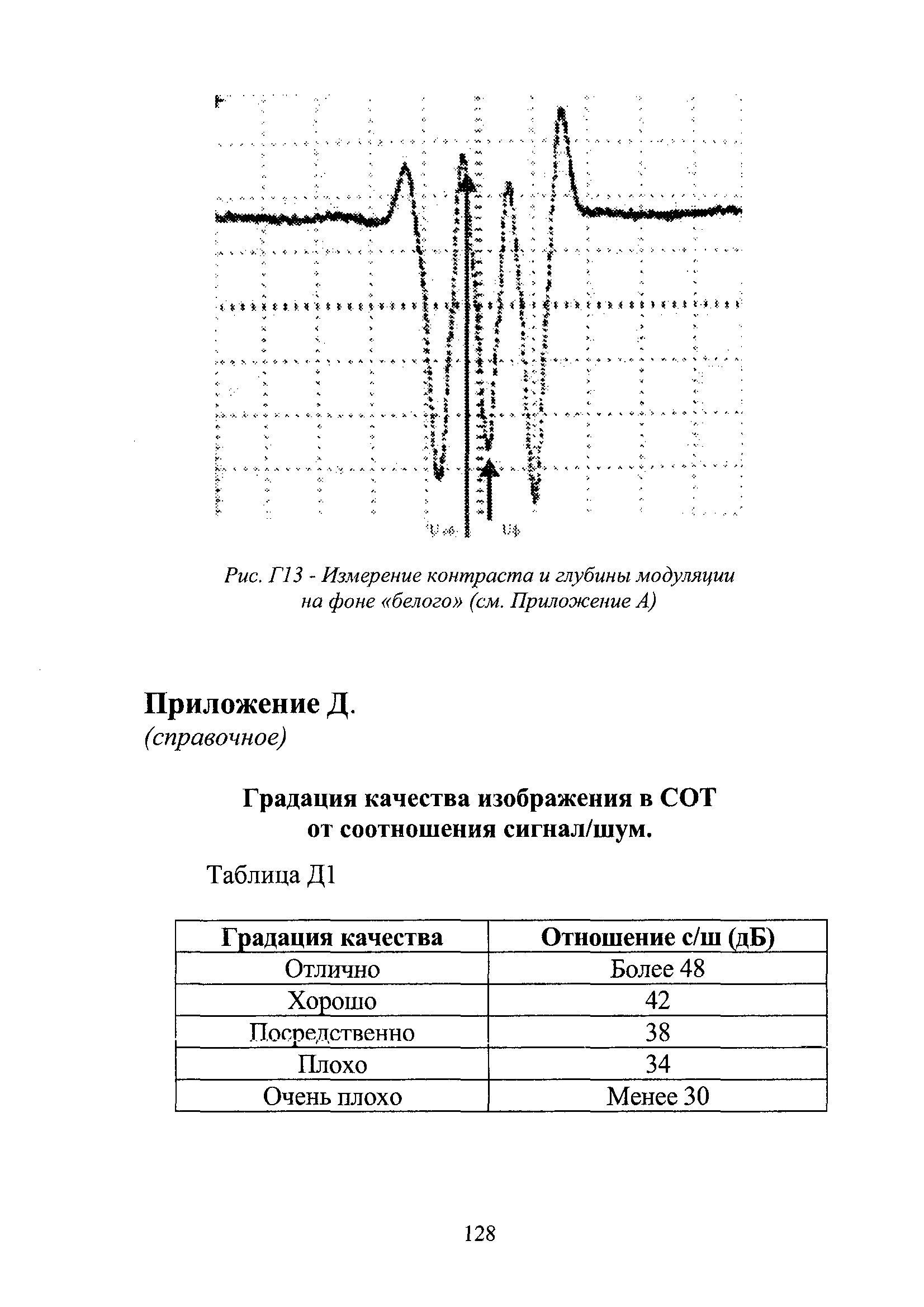 Р 78.36.002-2010