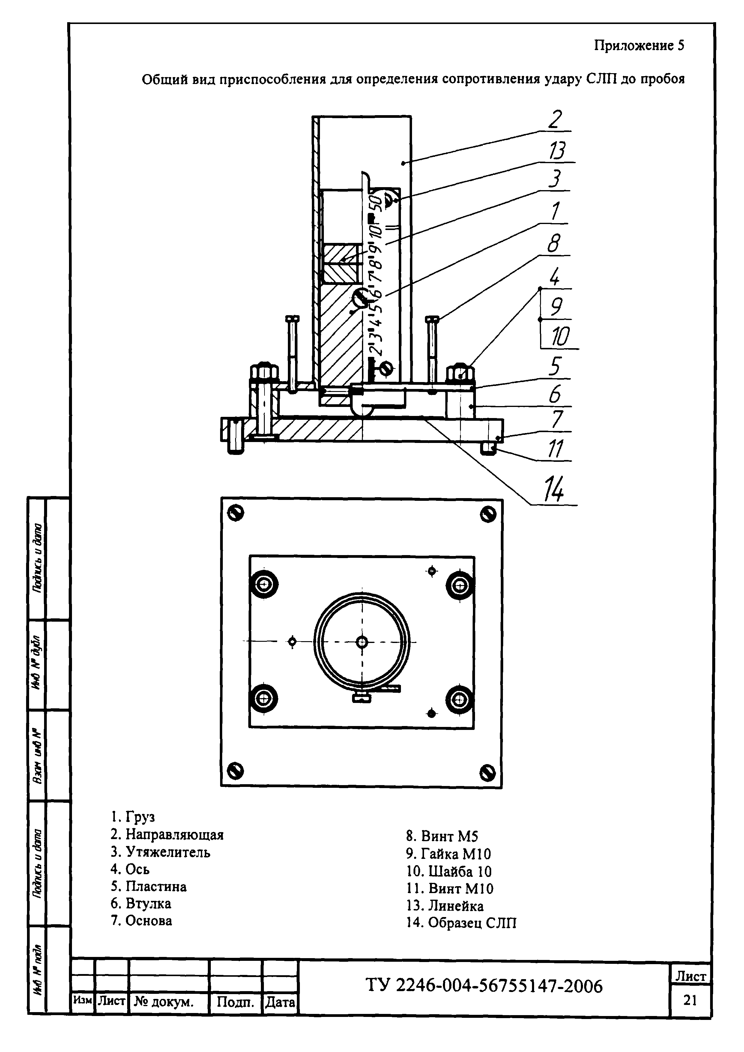 ТУ 2246-004-56755147-2006