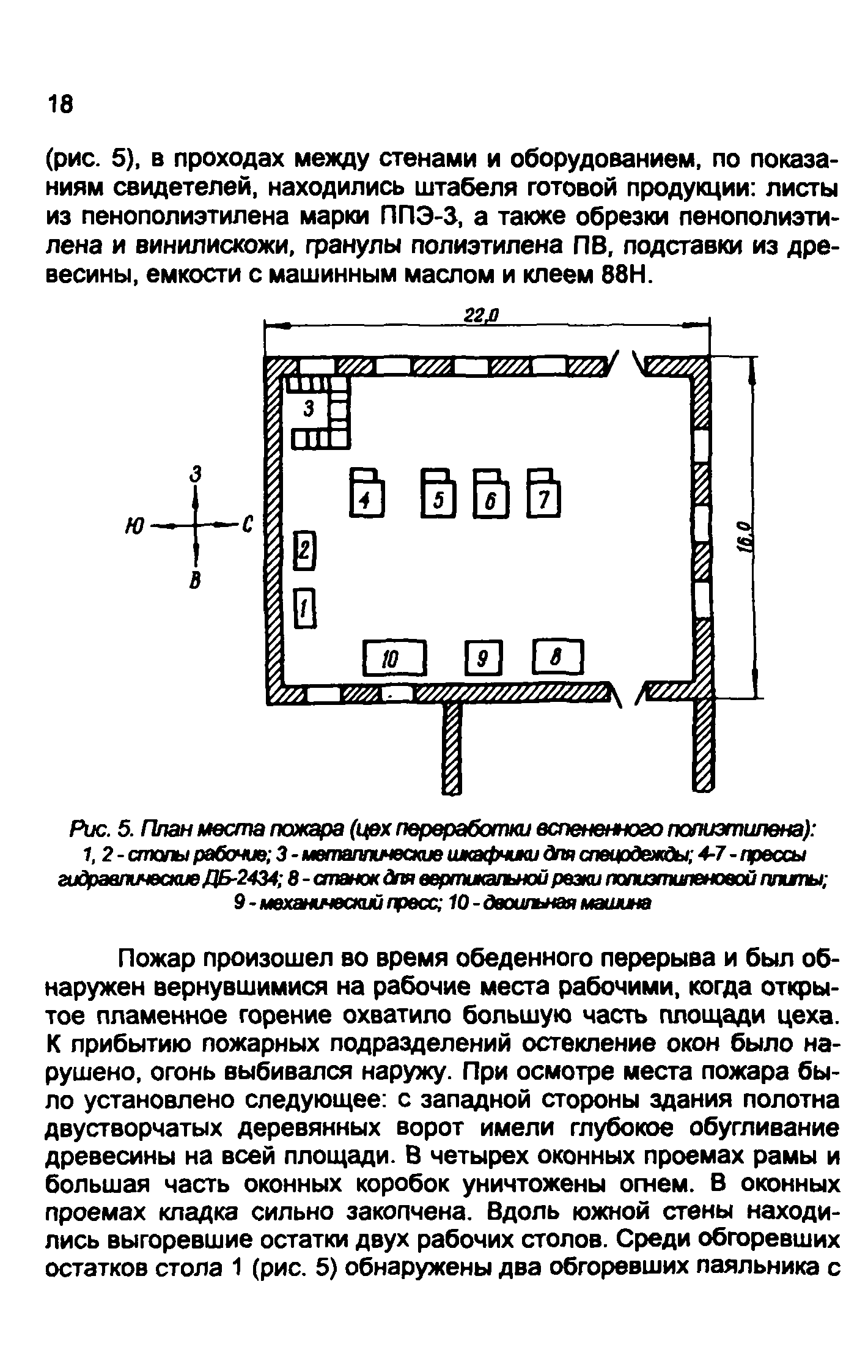 Методические рекомендации 