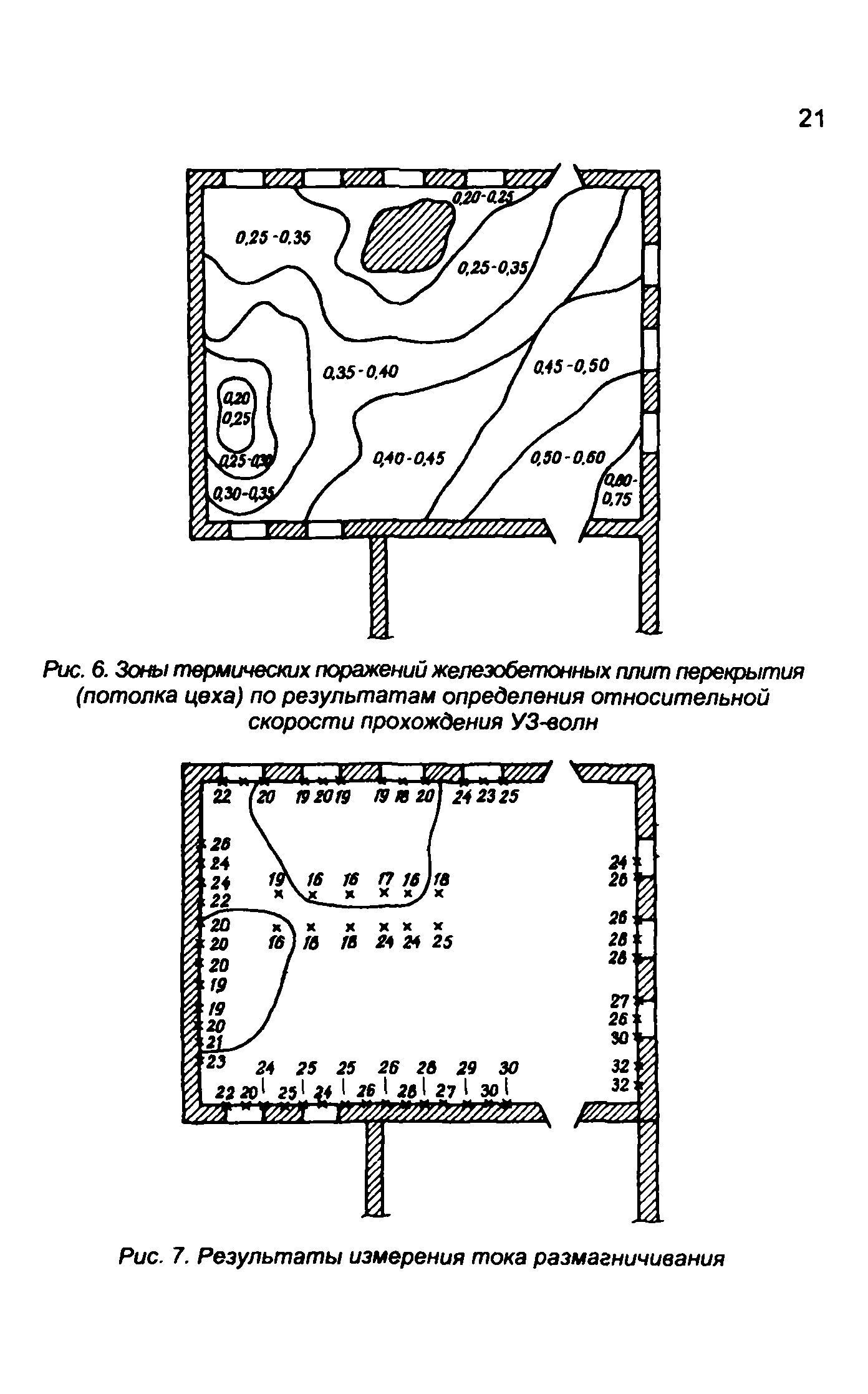 Методические рекомендации 