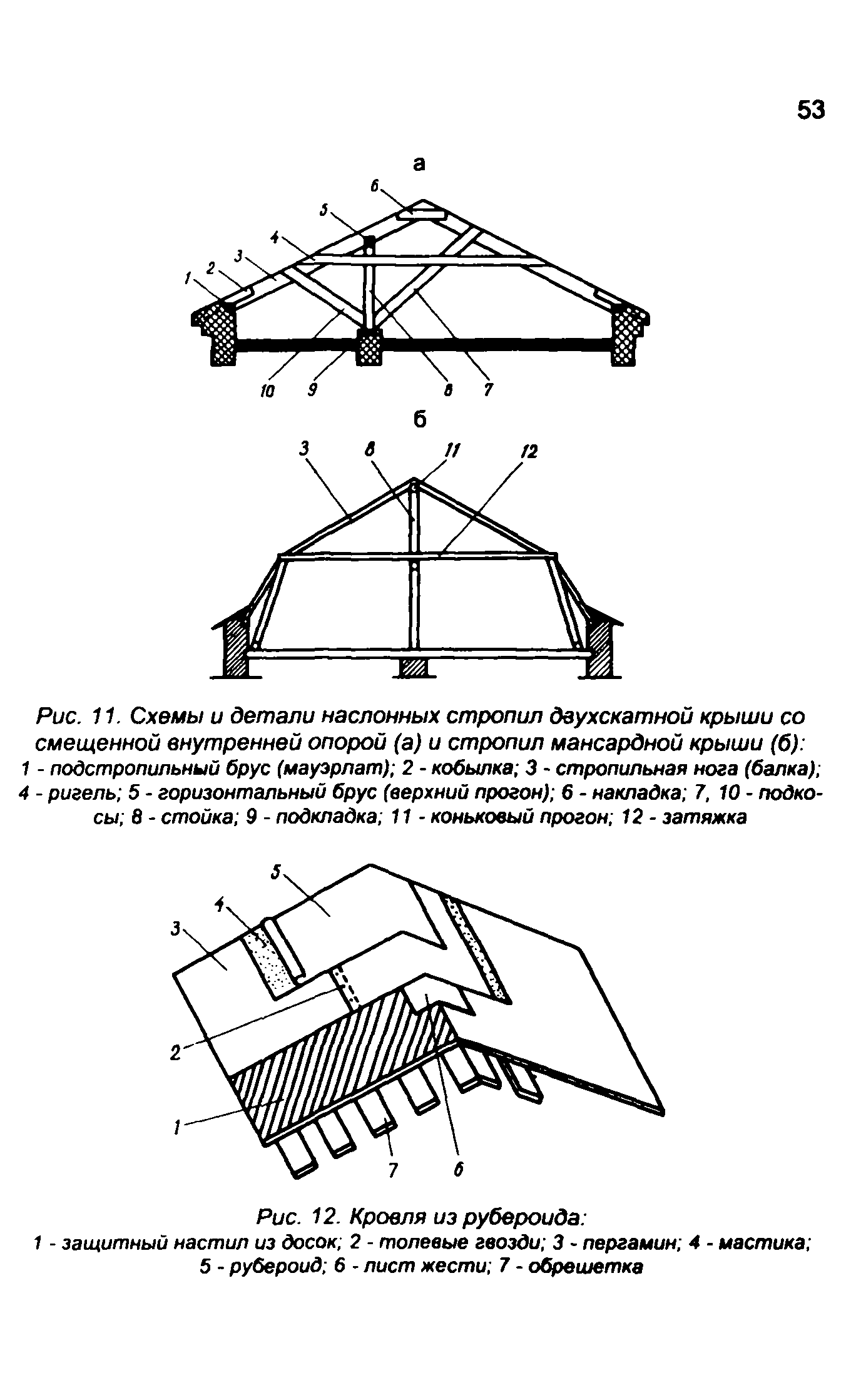 Методические рекомендации 