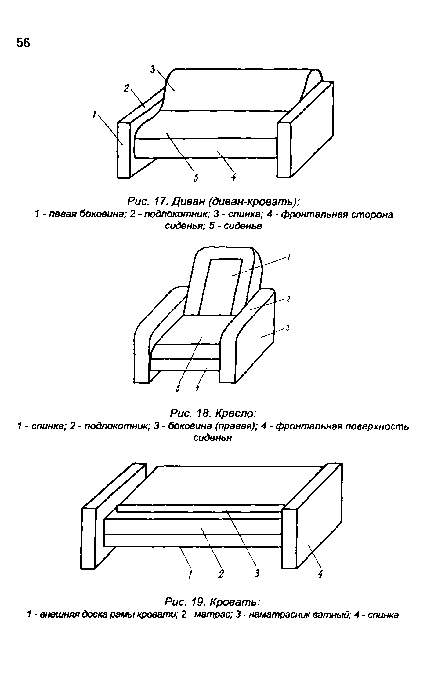 Методические рекомендации 