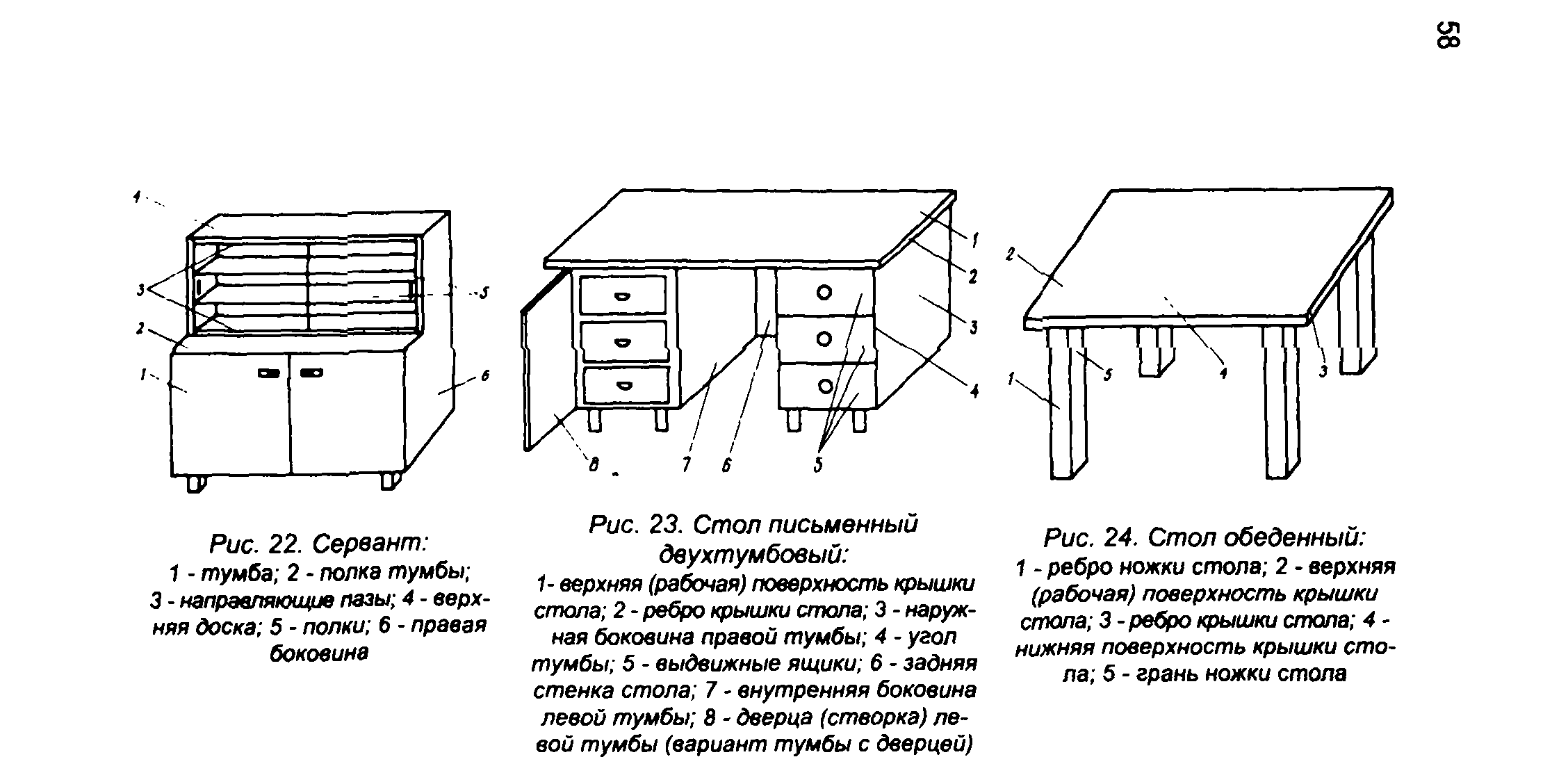 Методические рекомендации 