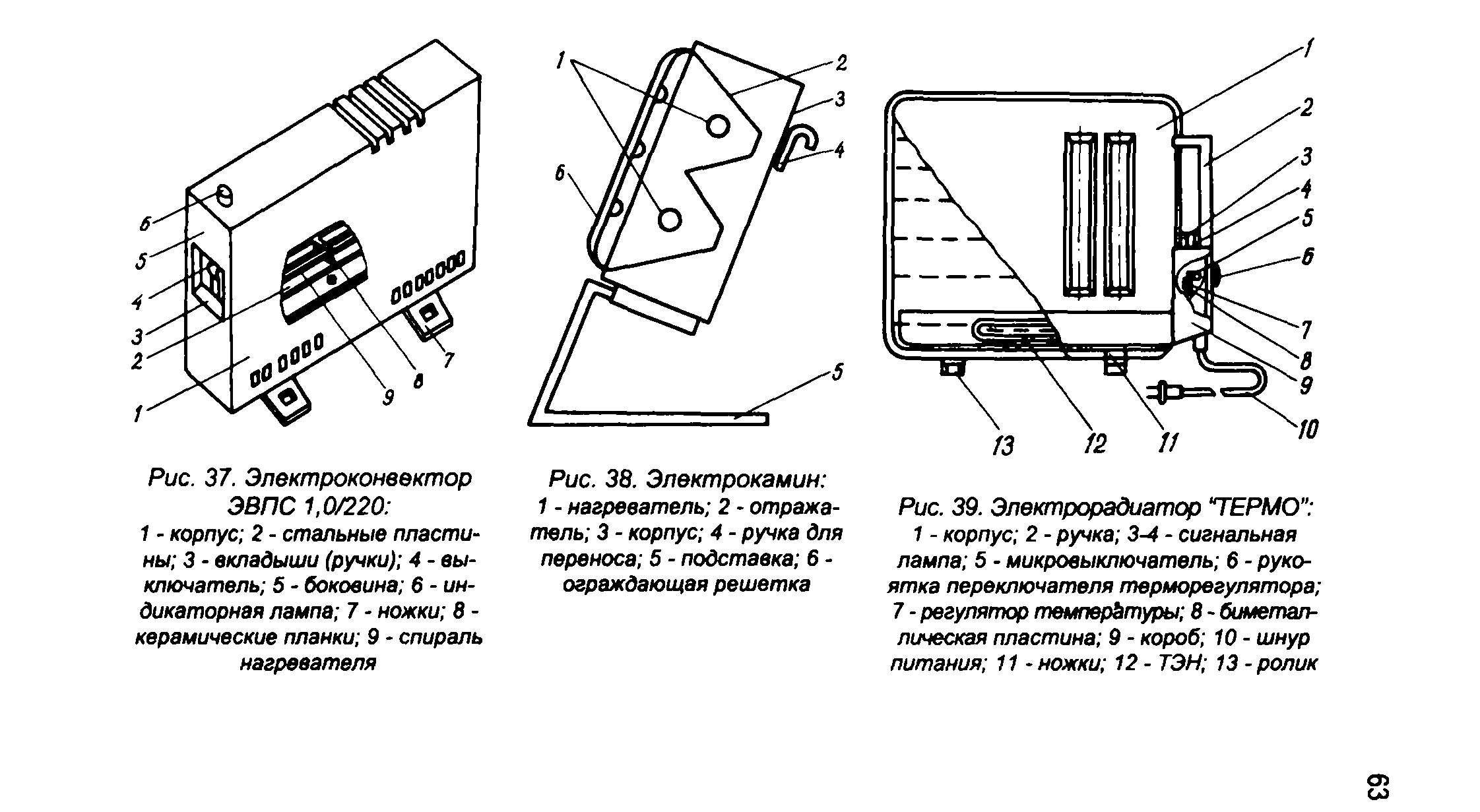 Методические рекомендации 