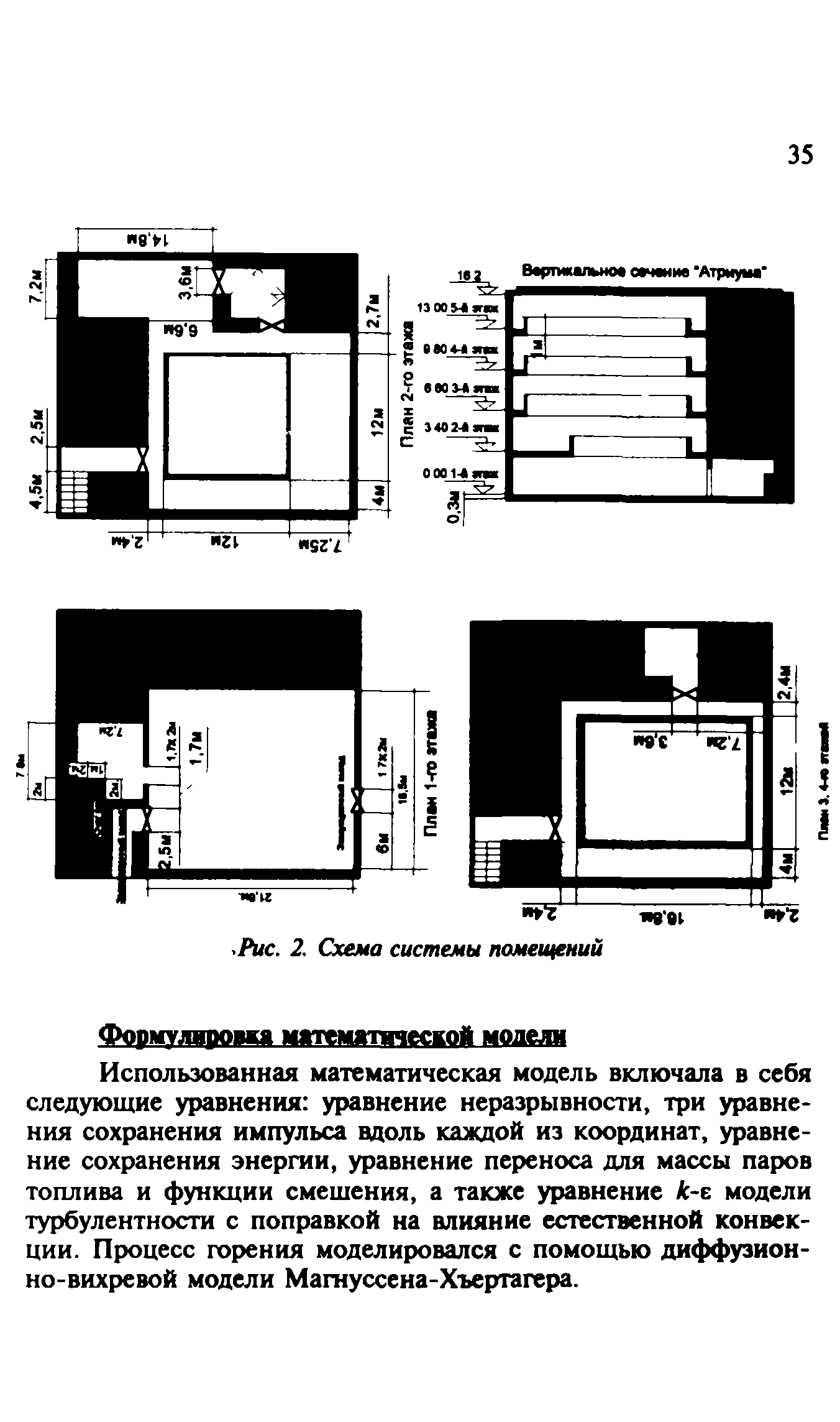 Методические рекомендации 