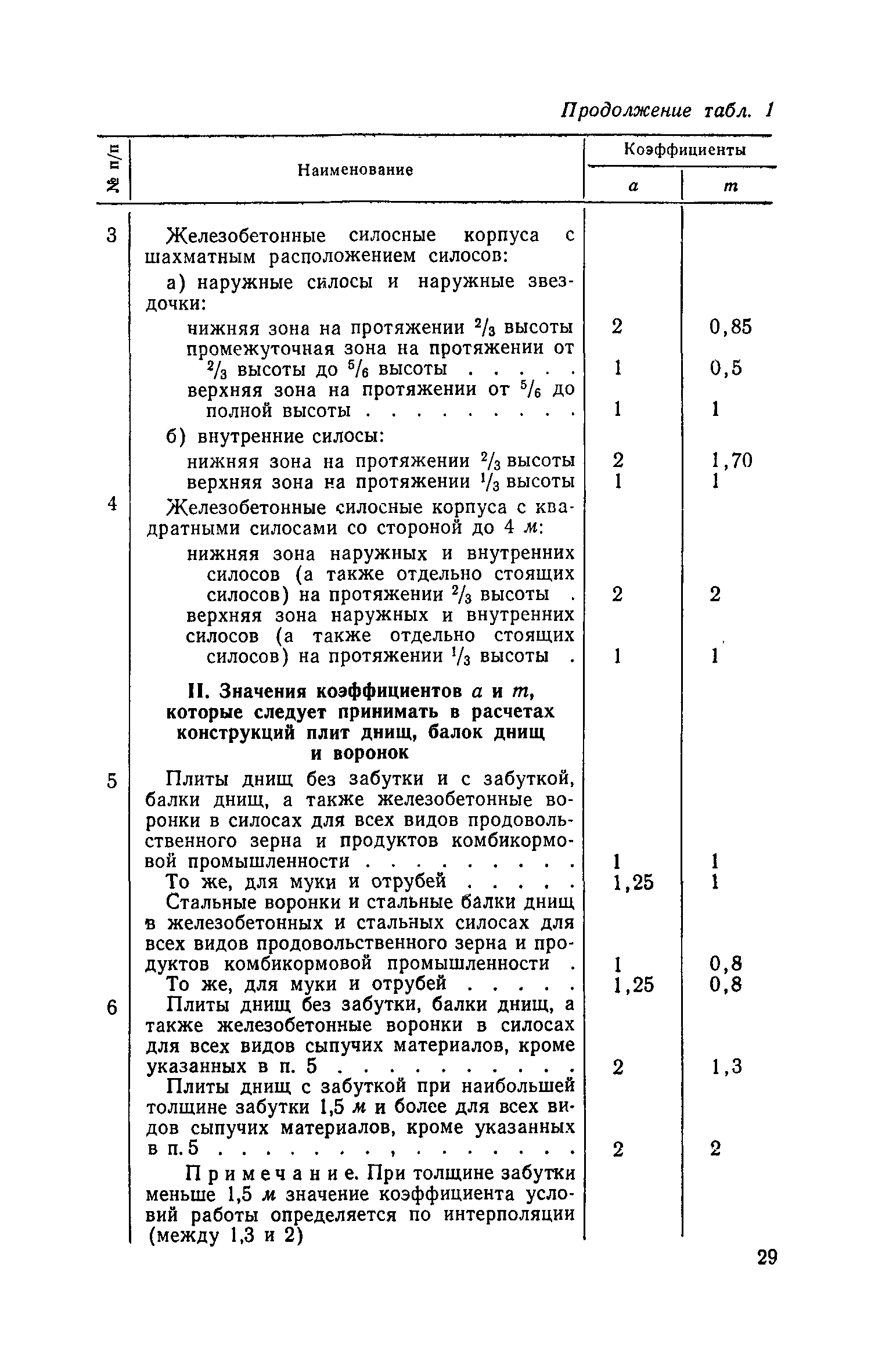 СН 302-65