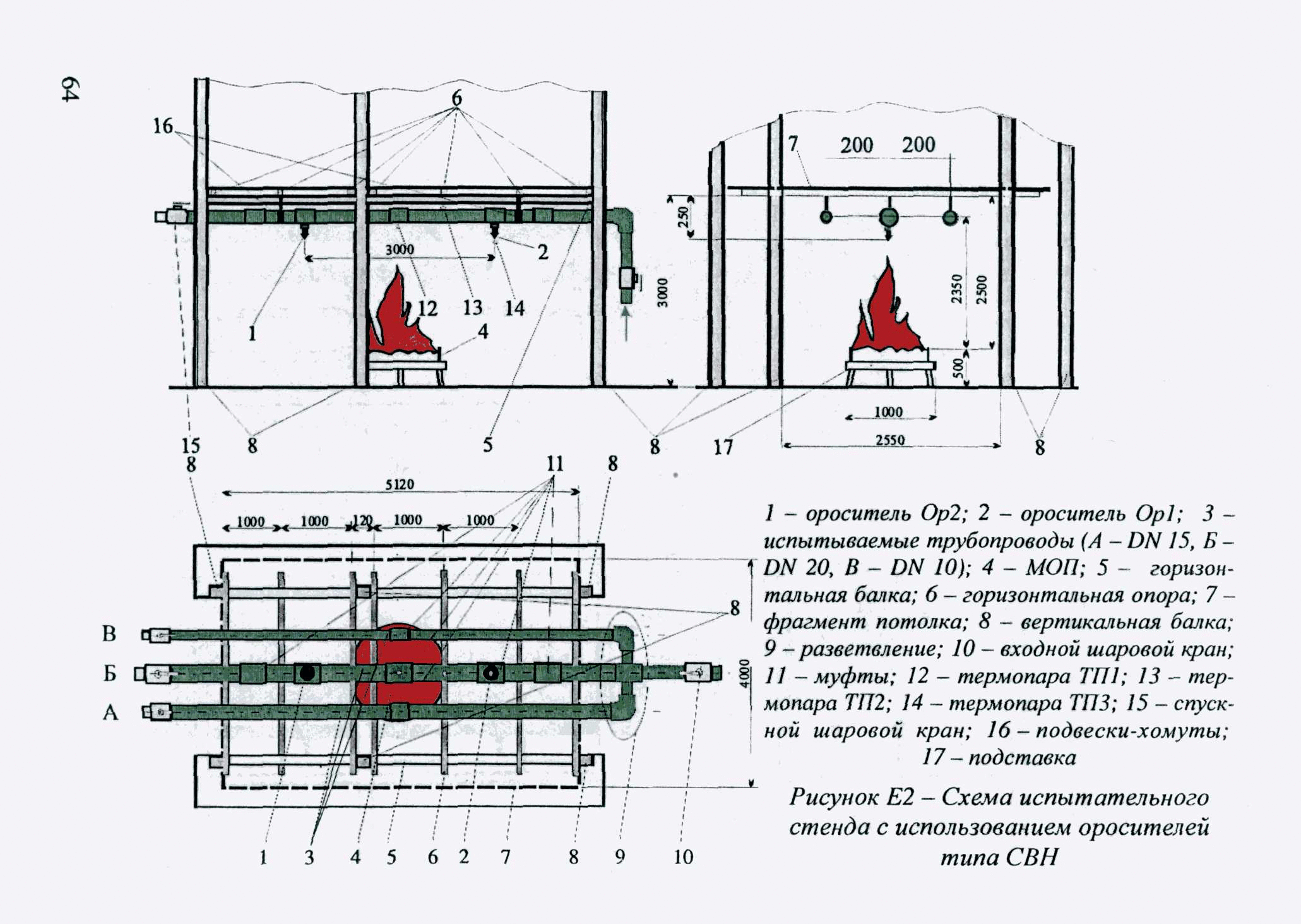 ТУ 