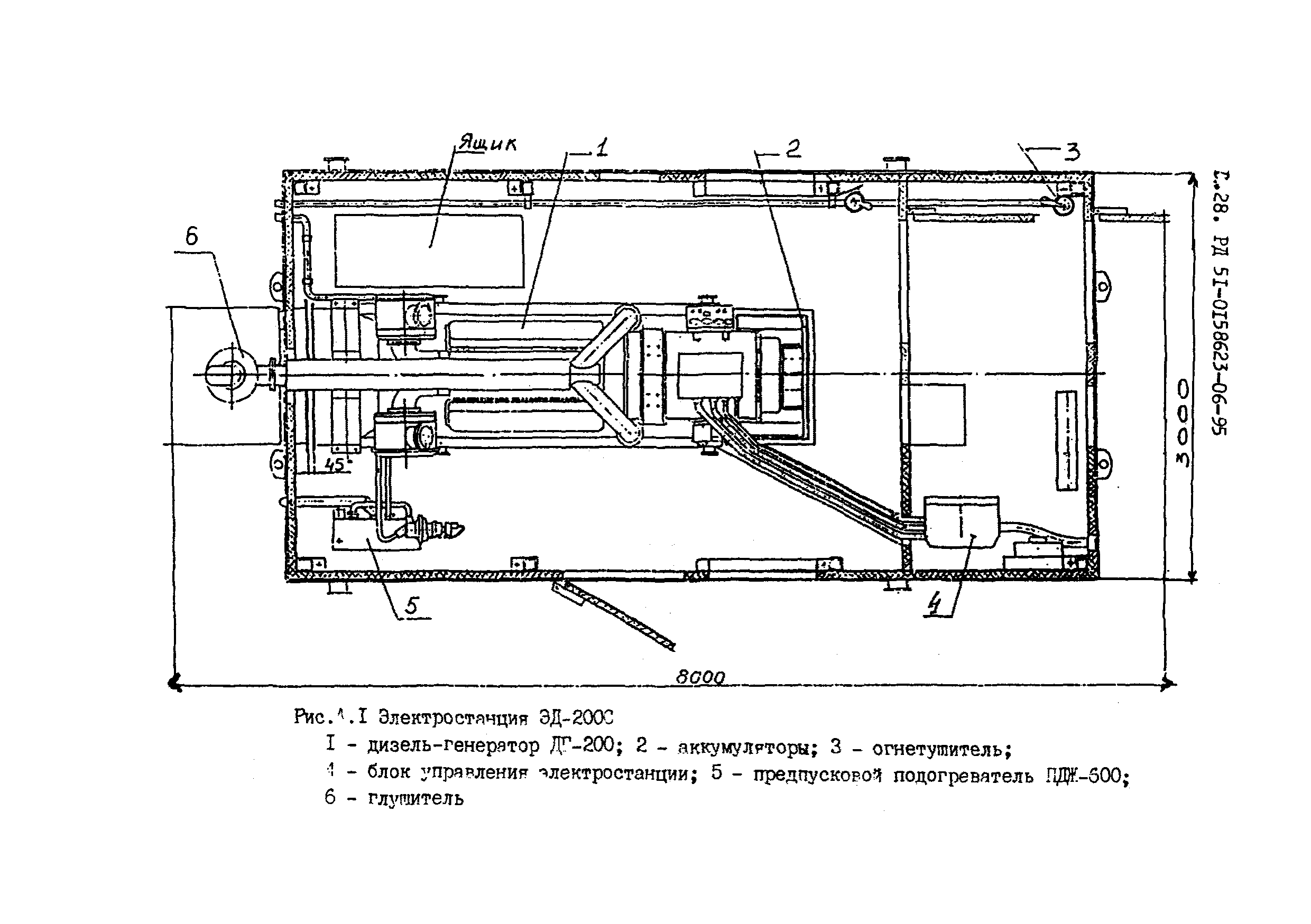 РД 51-00158623-06-95