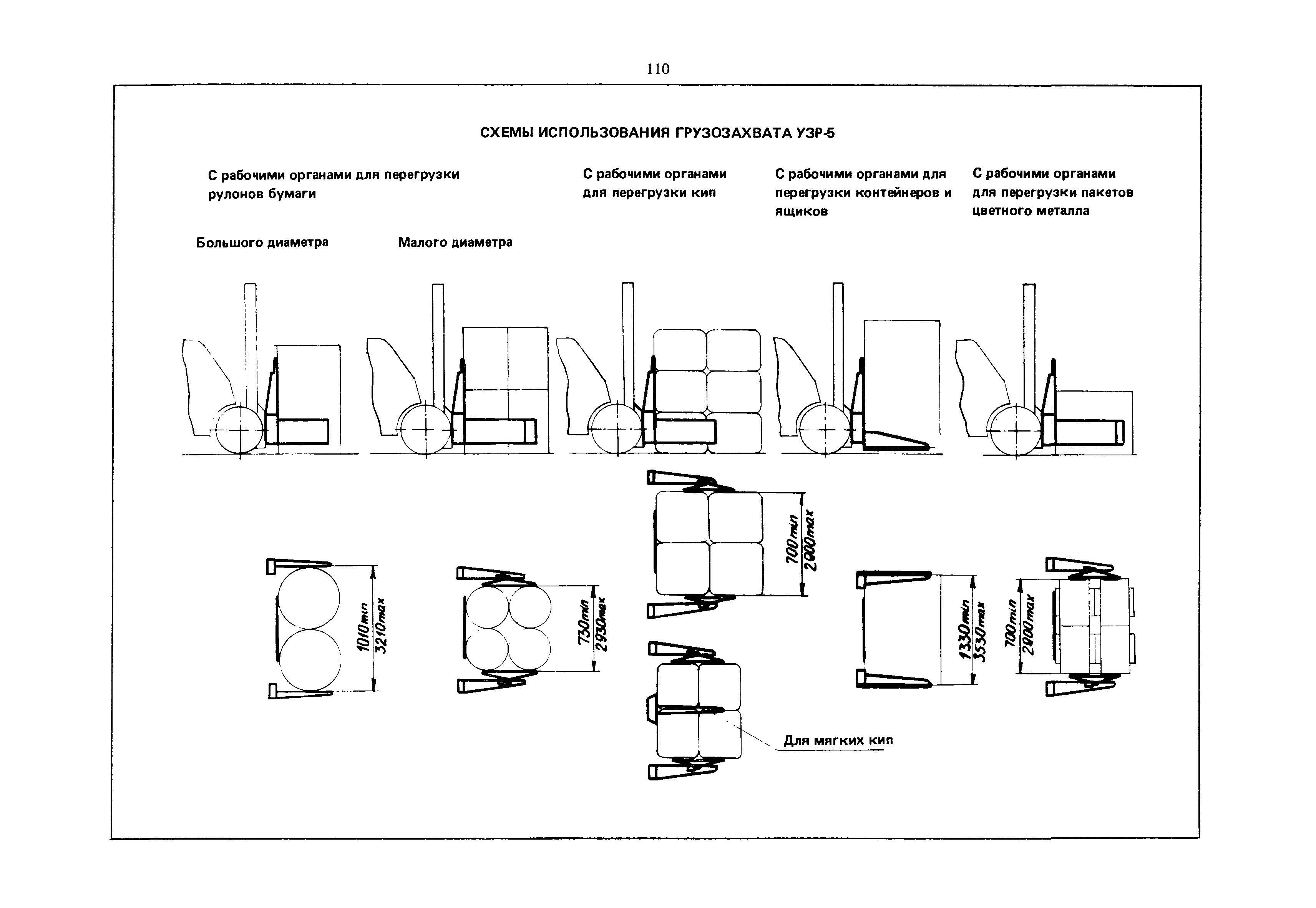 РД 31.45.01-88