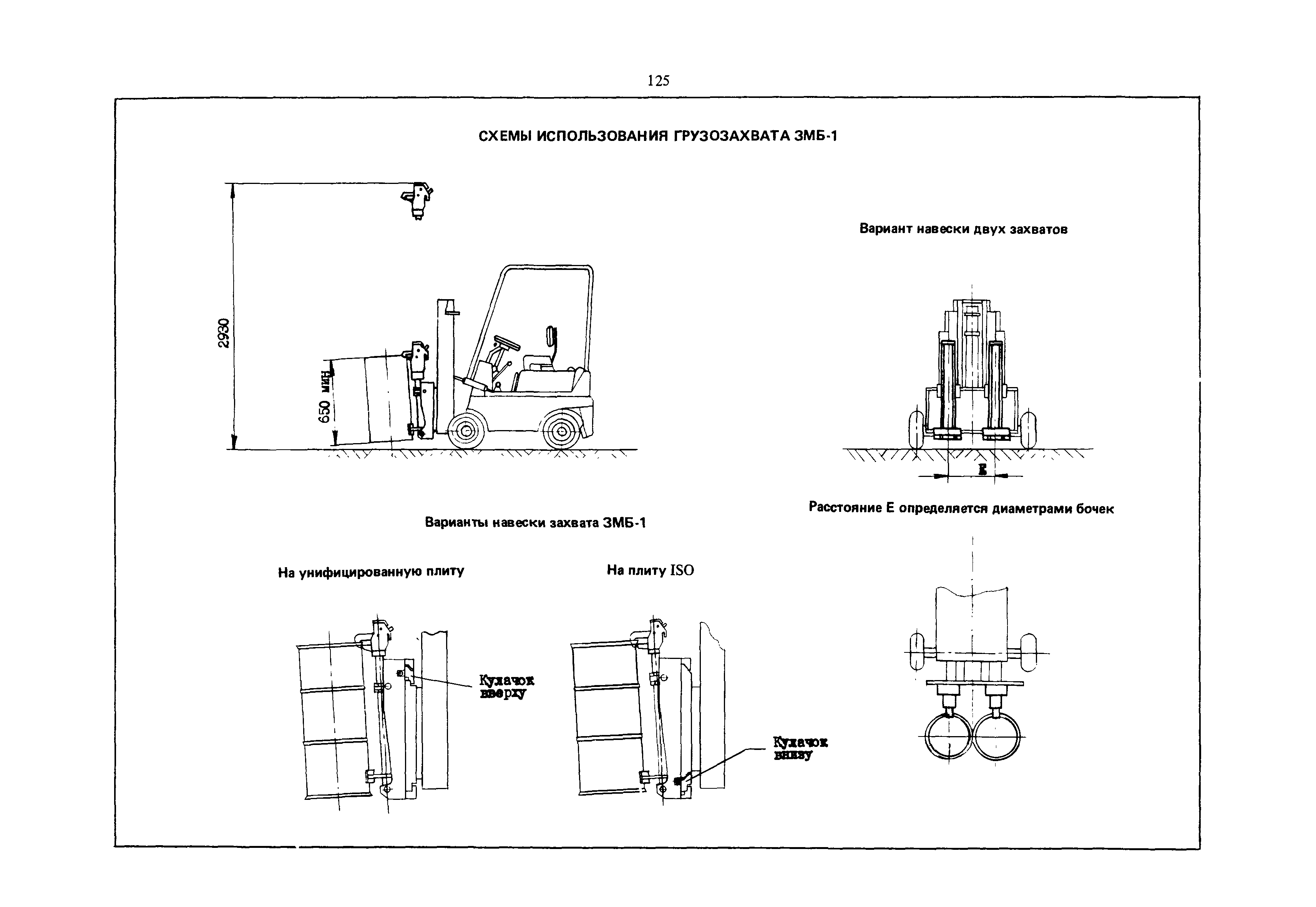 РД 31.45.01-88