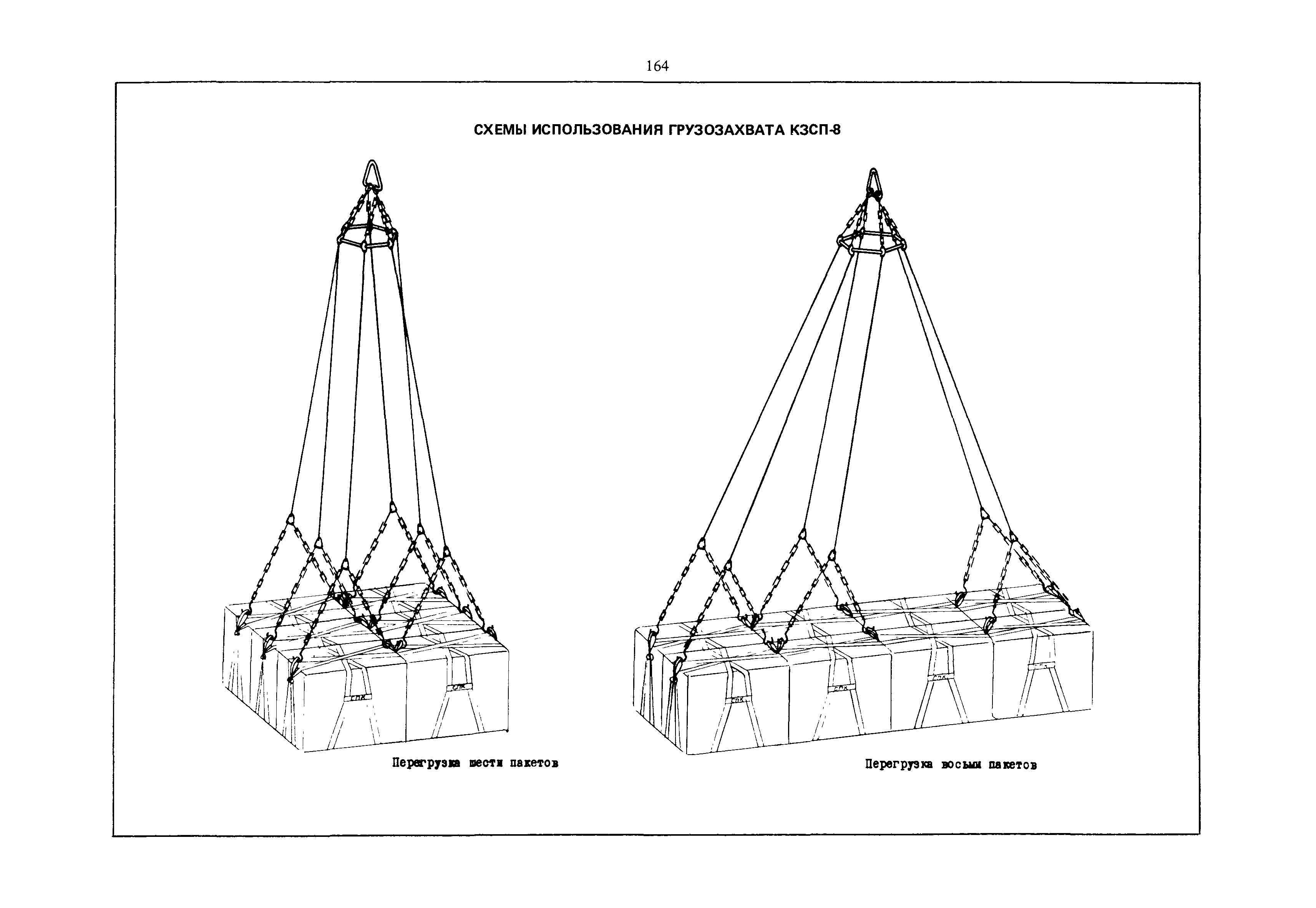 РД 31.45.01-88