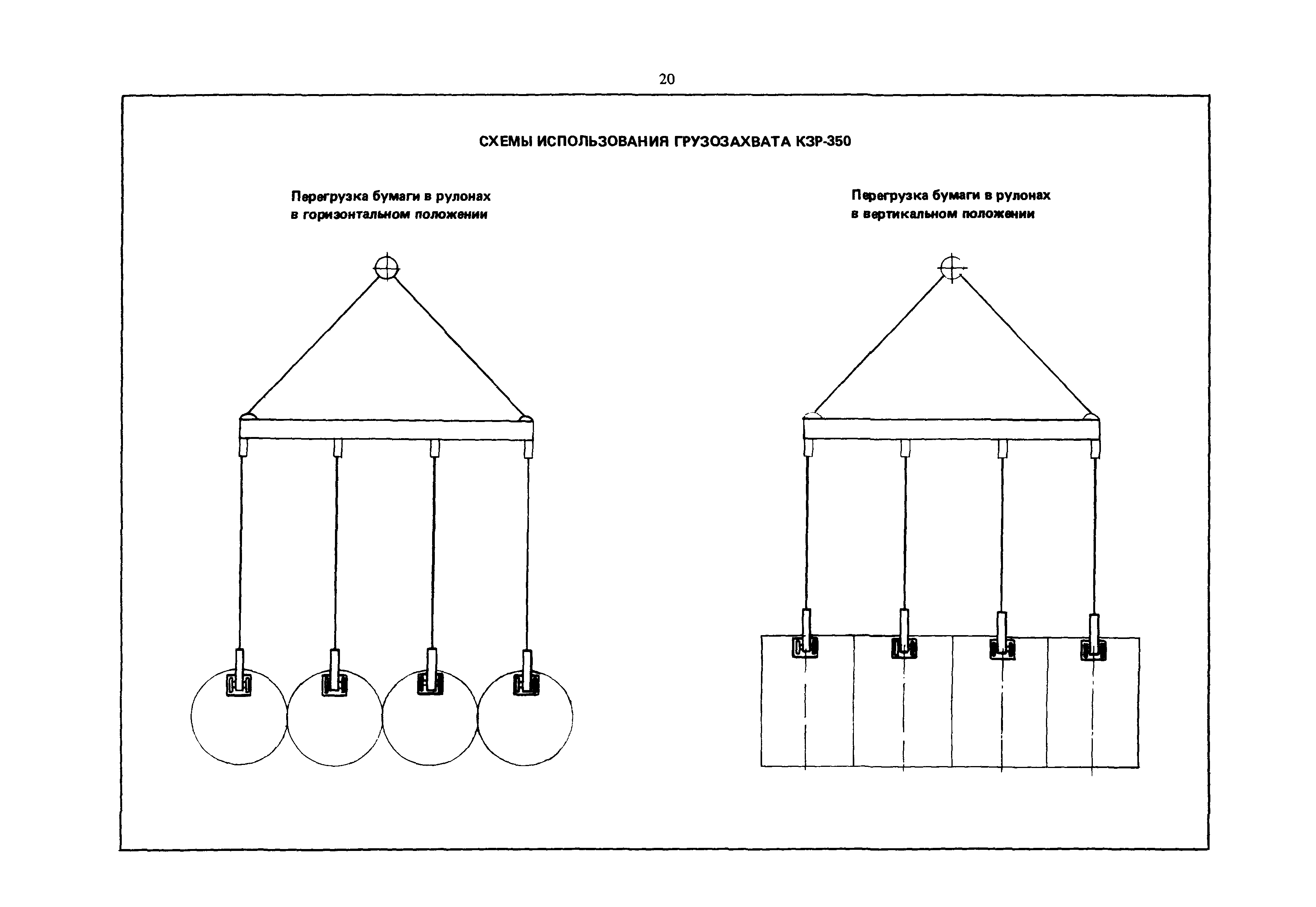 РД 31.45.01-88