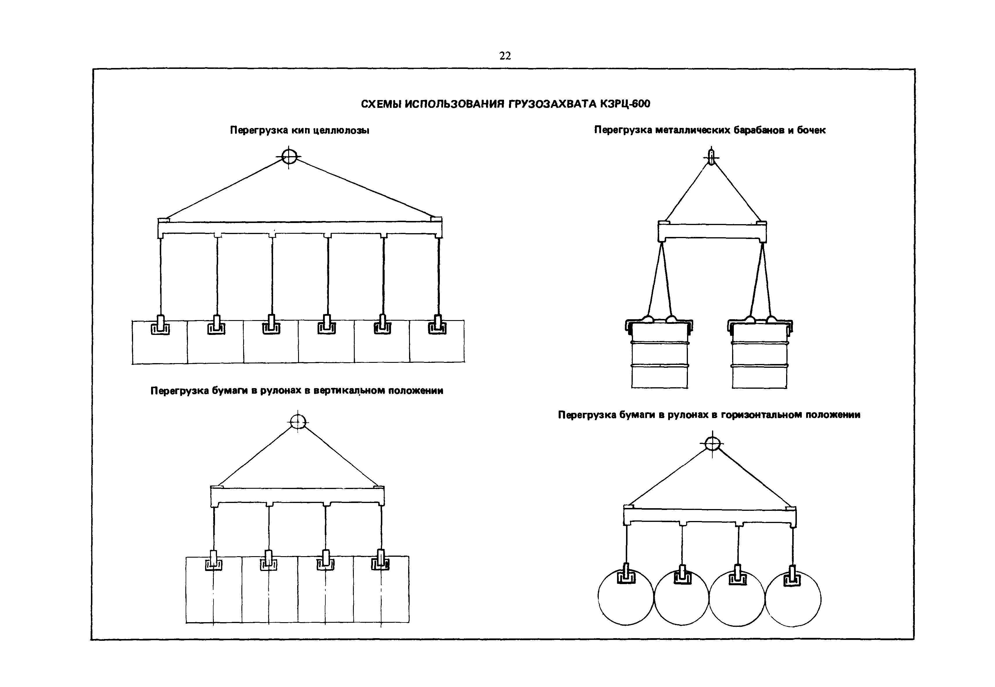 РД 31.45.01-88