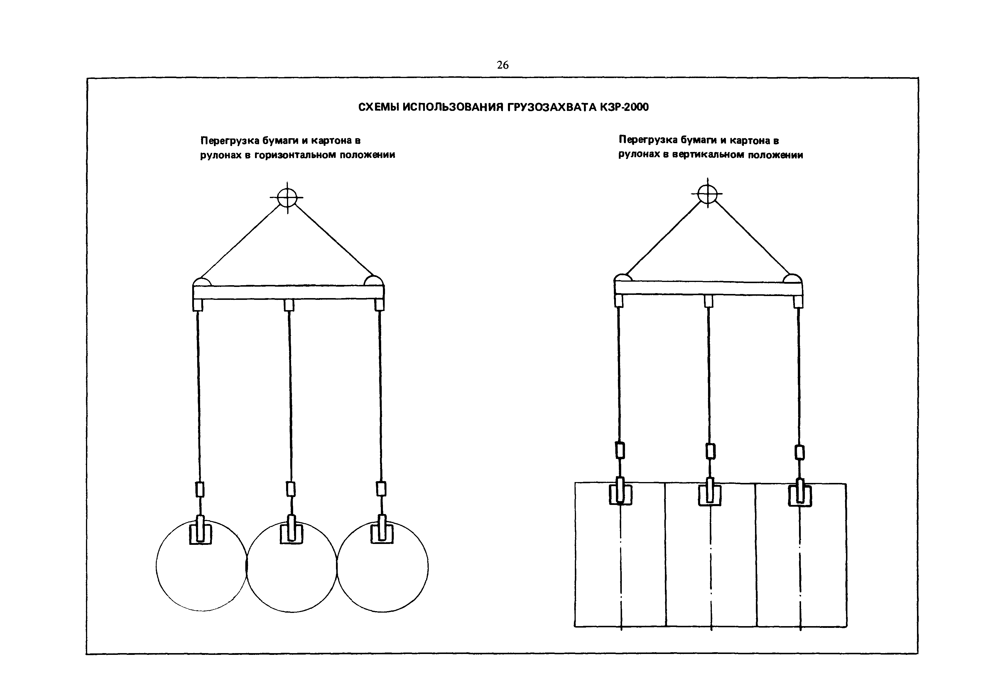 РД 31.45.01-88