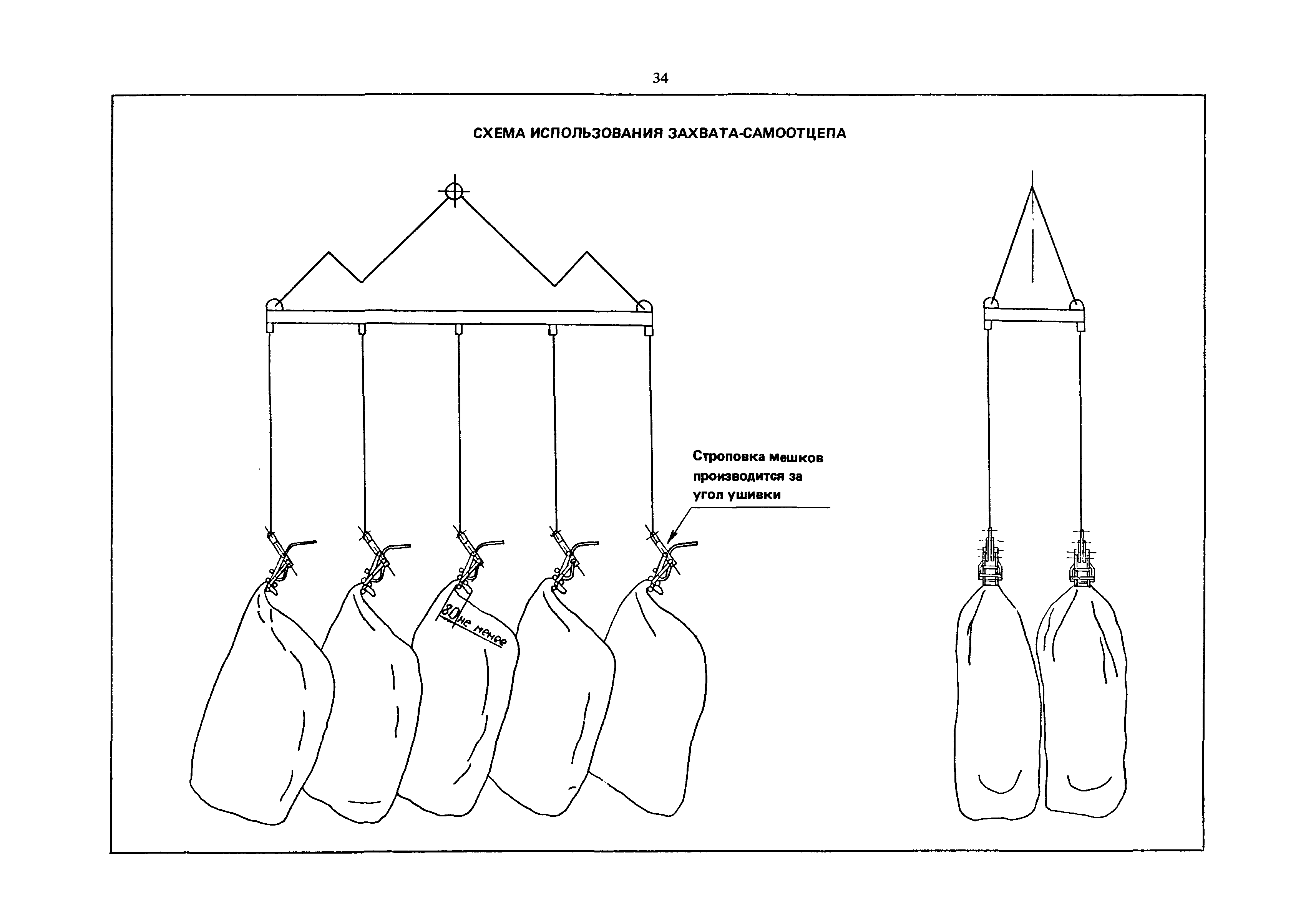 РД 31.45.01-88