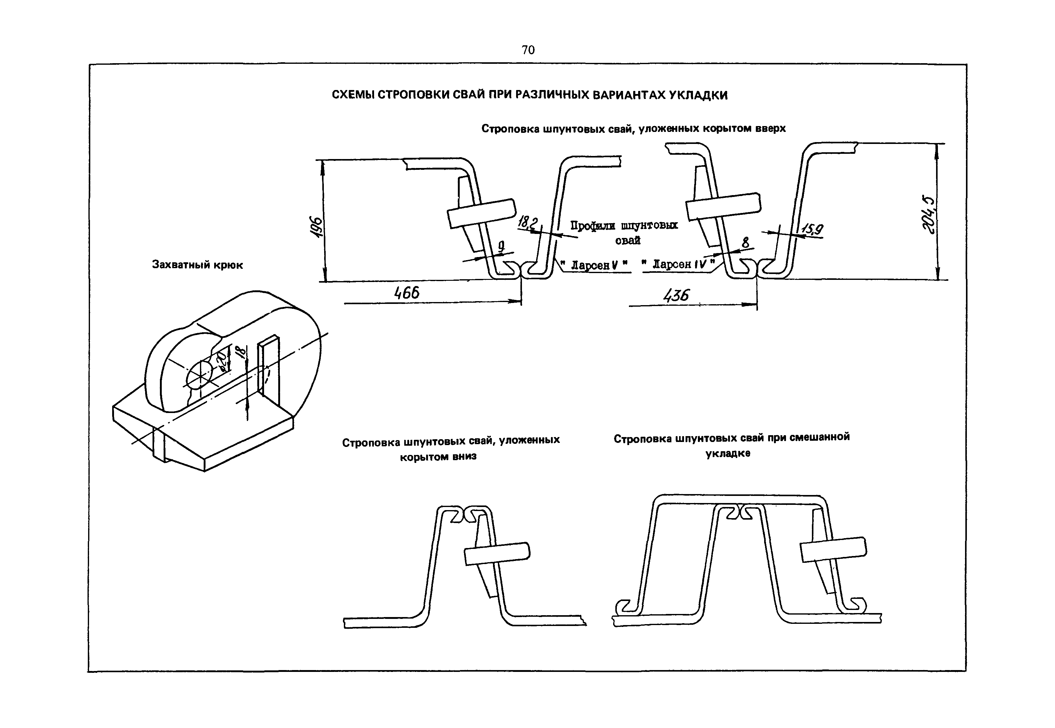 РД 31.45.01-88