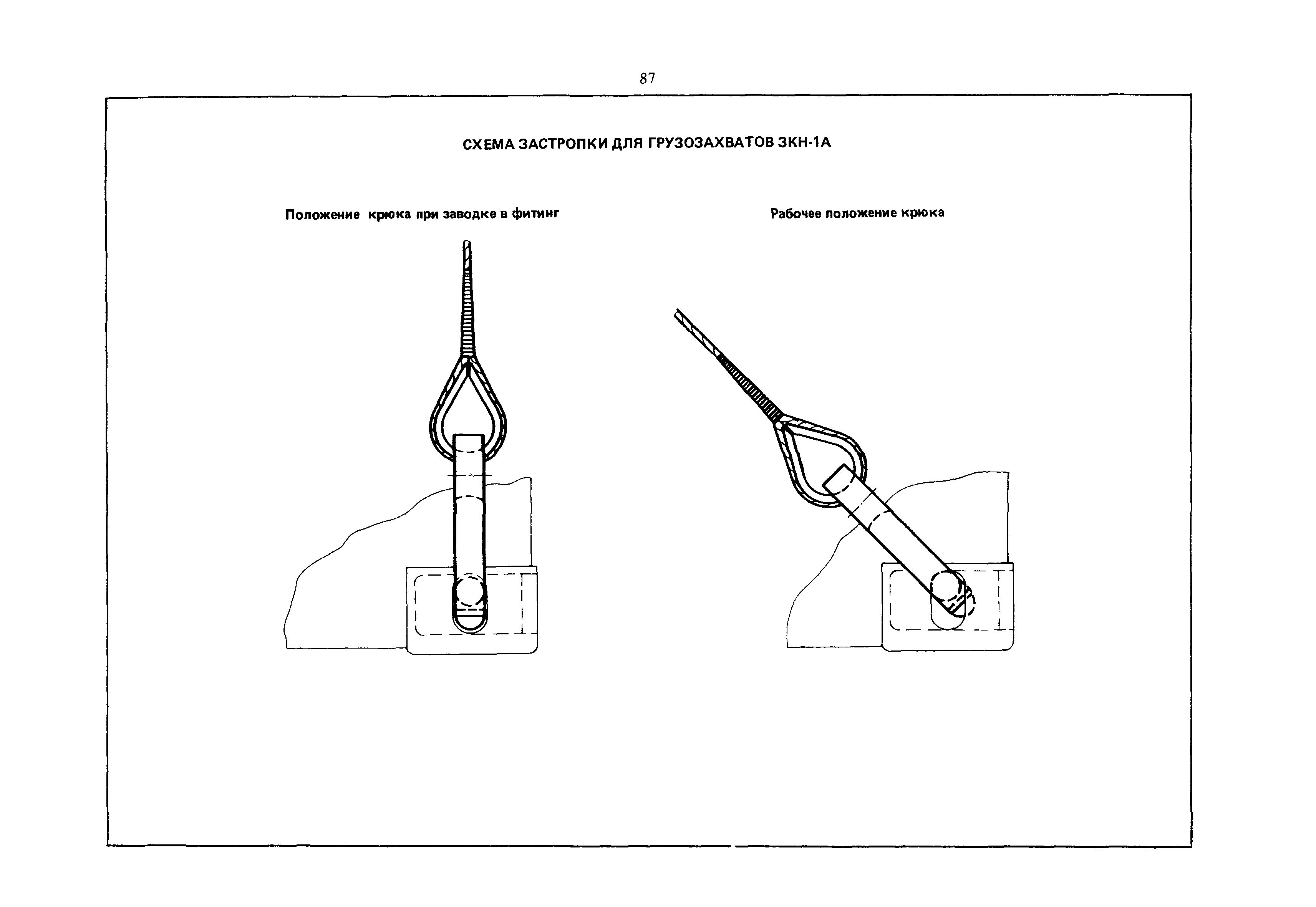 РД 31.45.01-88