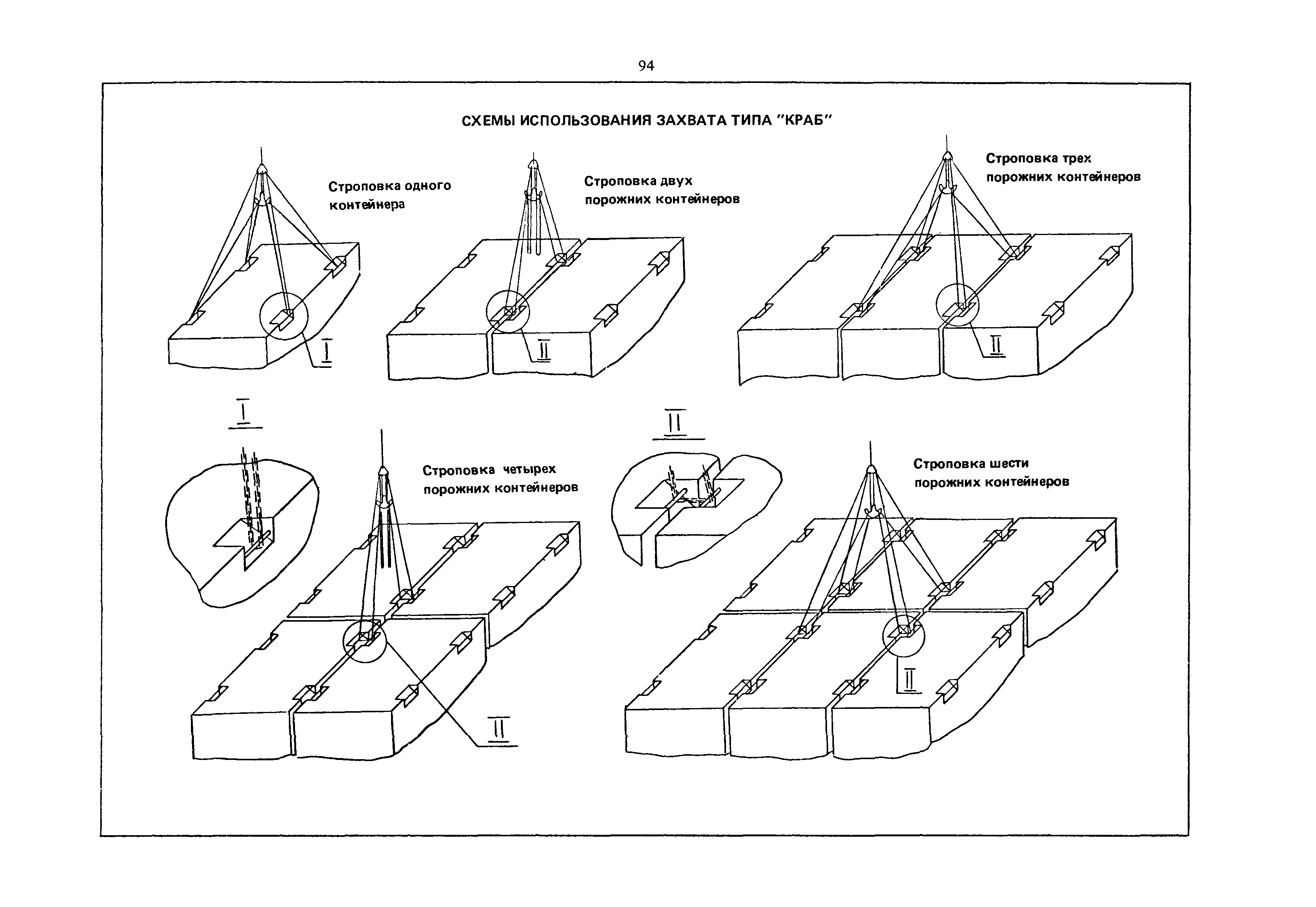 РД 31.45.01-88