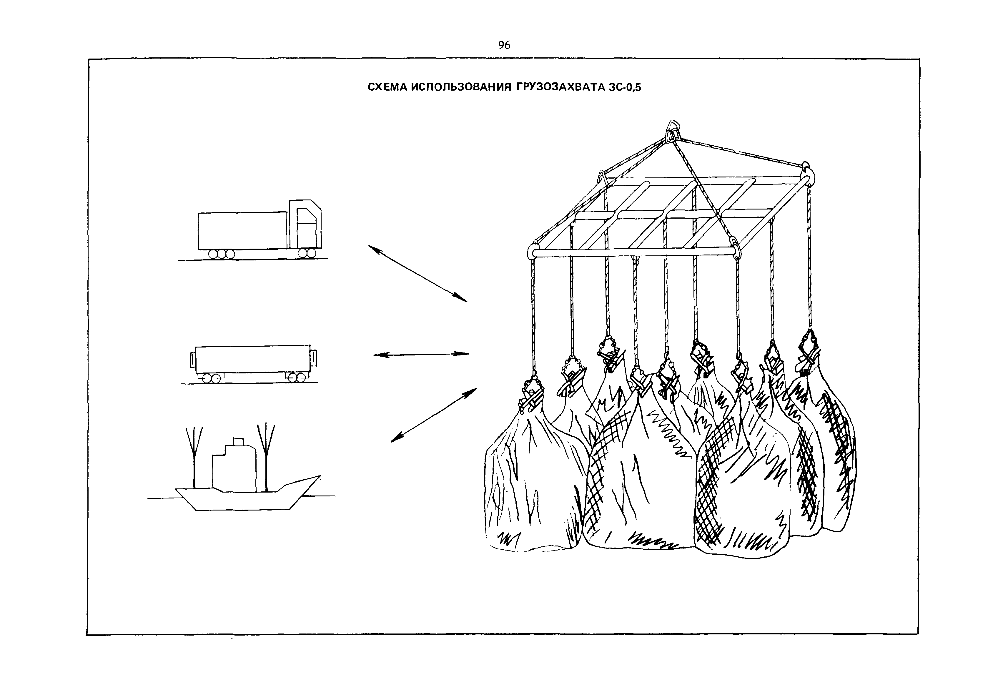 РД 31.45.01-88