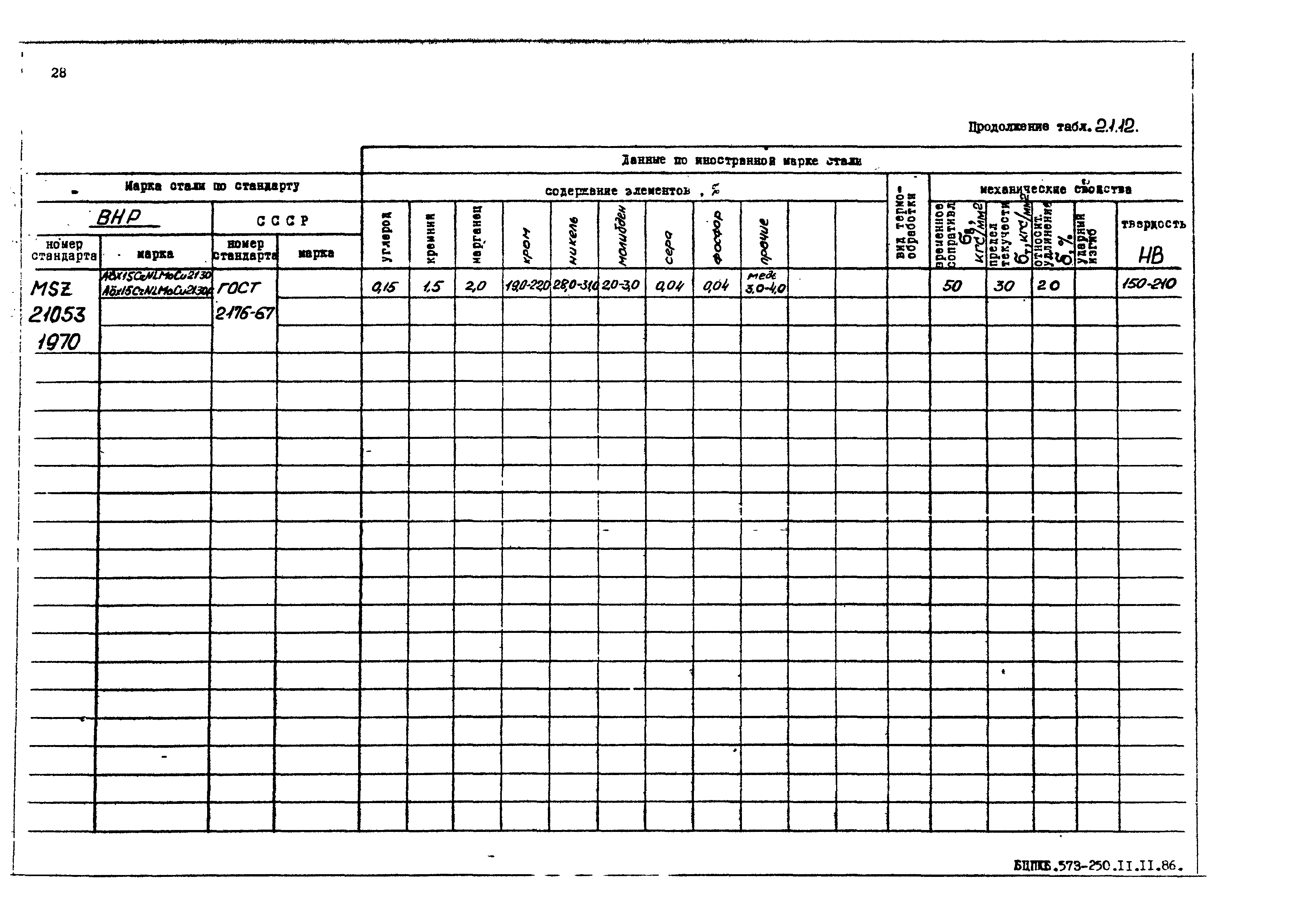 РД 31.55.08.05-88