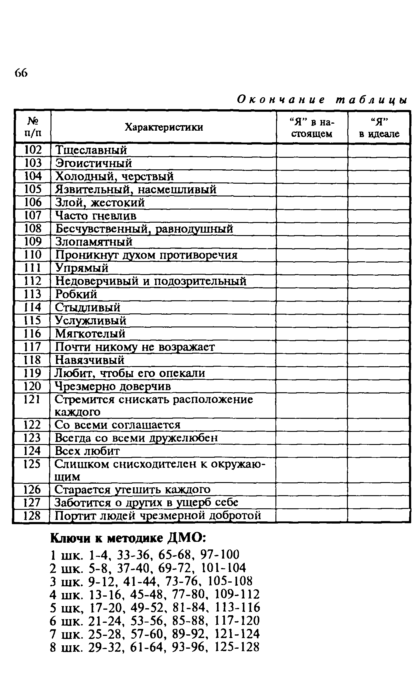 Методические рекомендации 