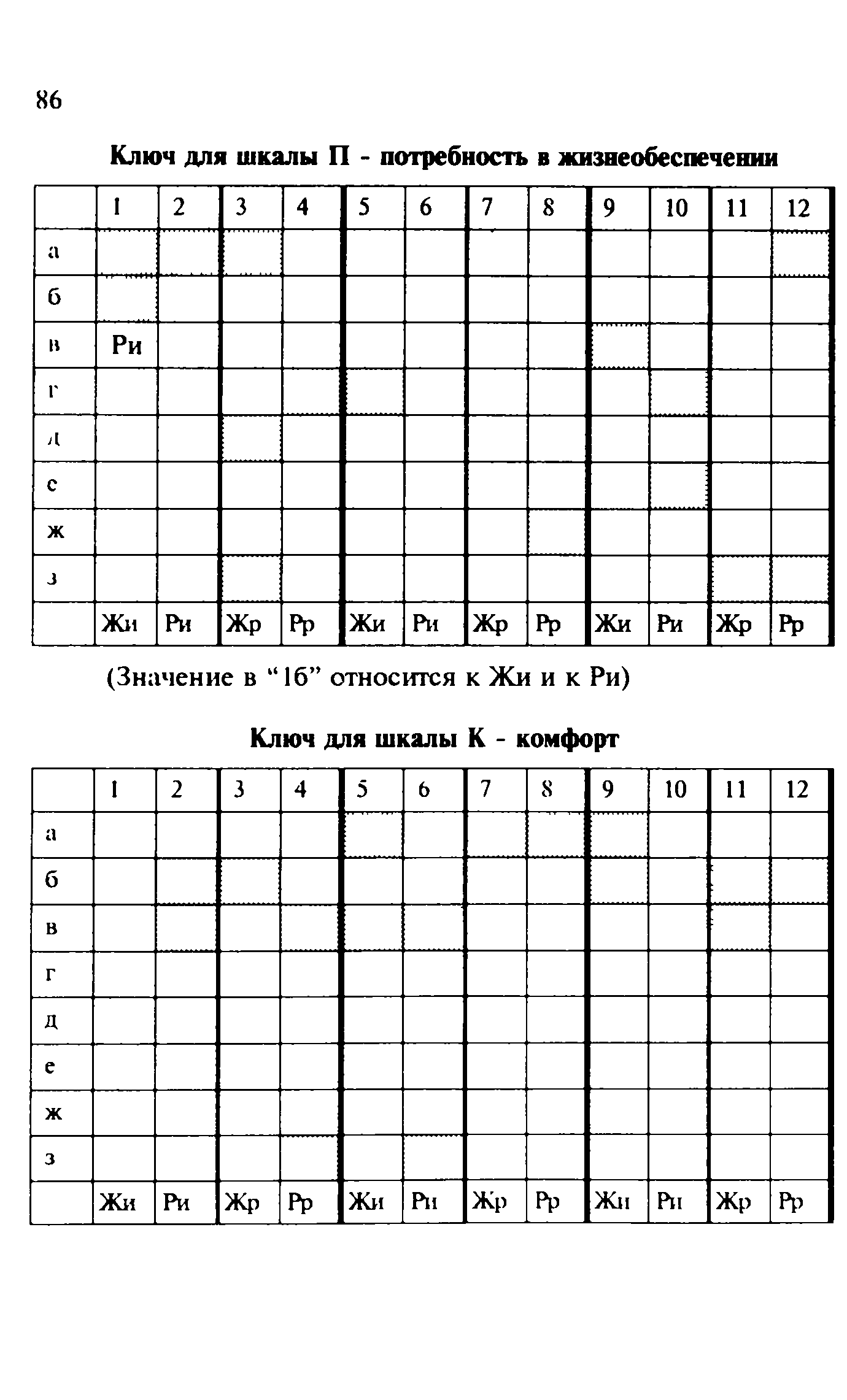 Методические рекомендации 