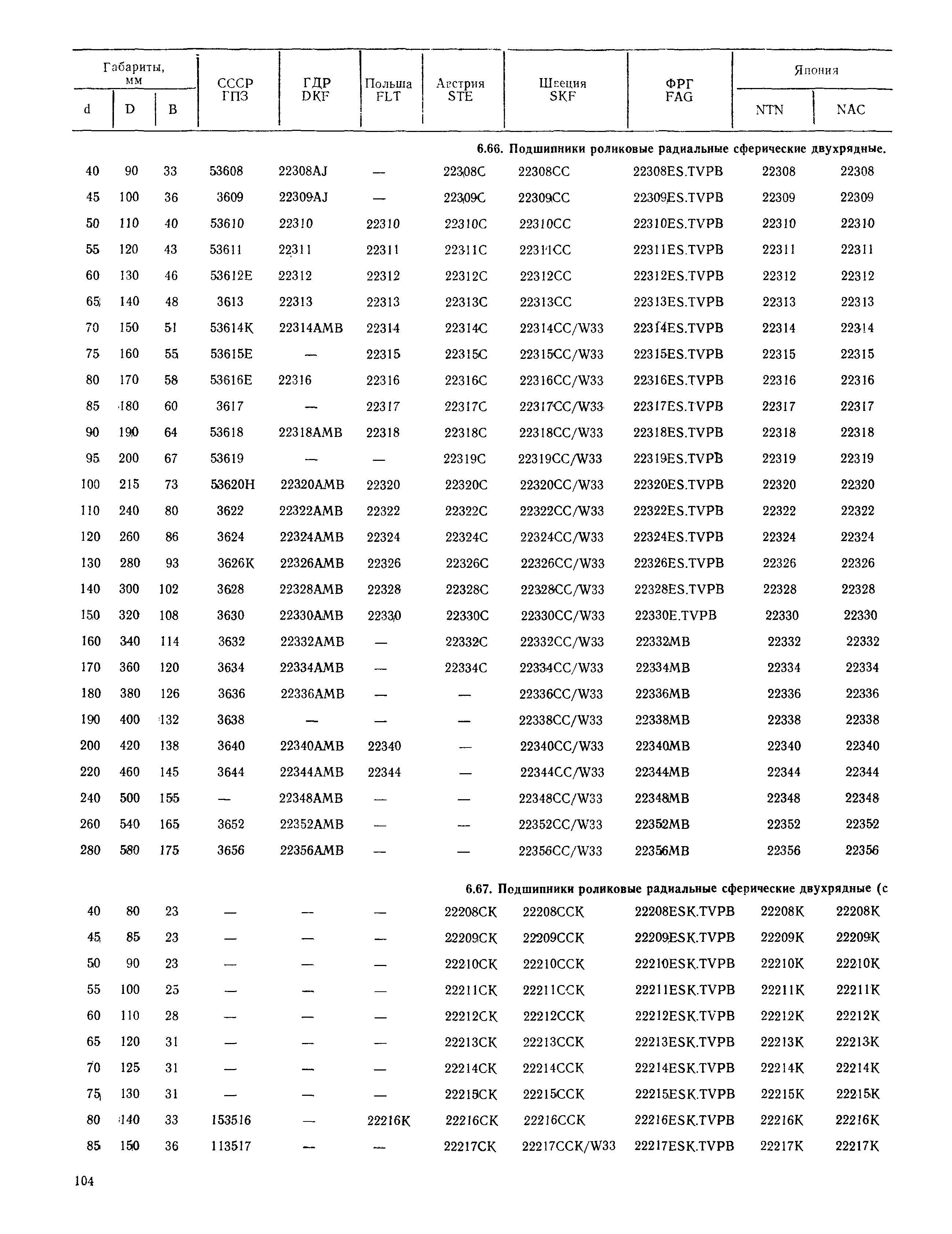 РД 31.56.01-91