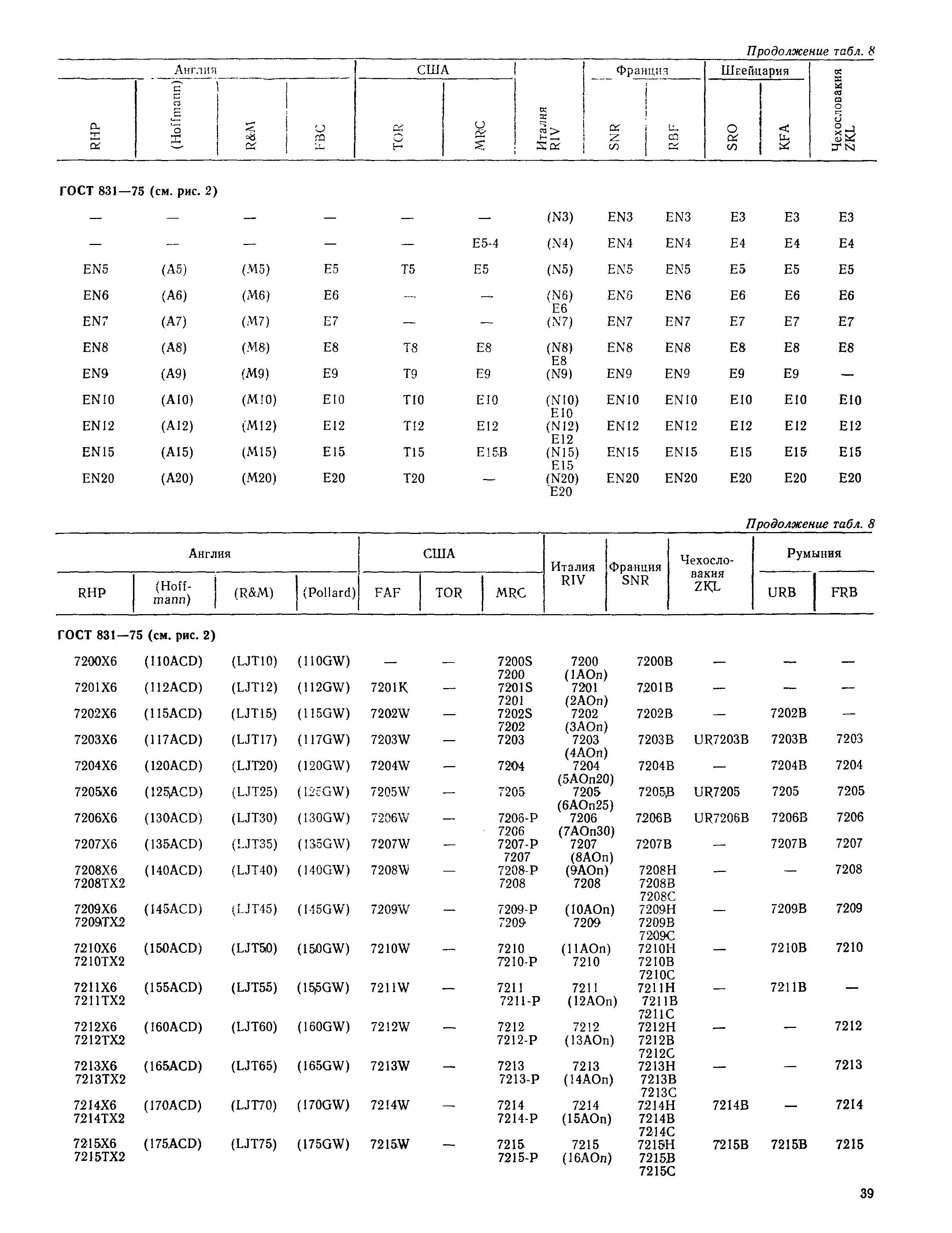 РД 31.56.01-91