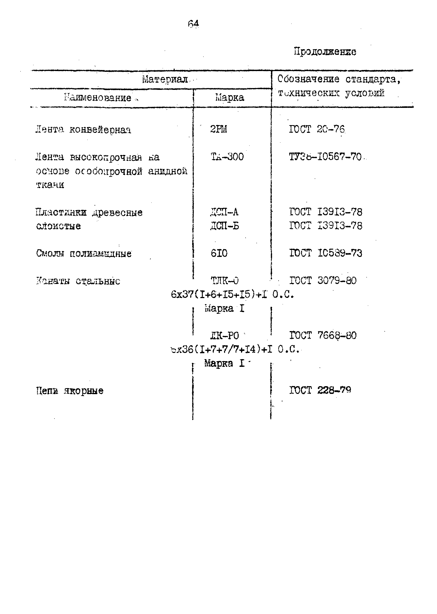 РД 31.57.02-84