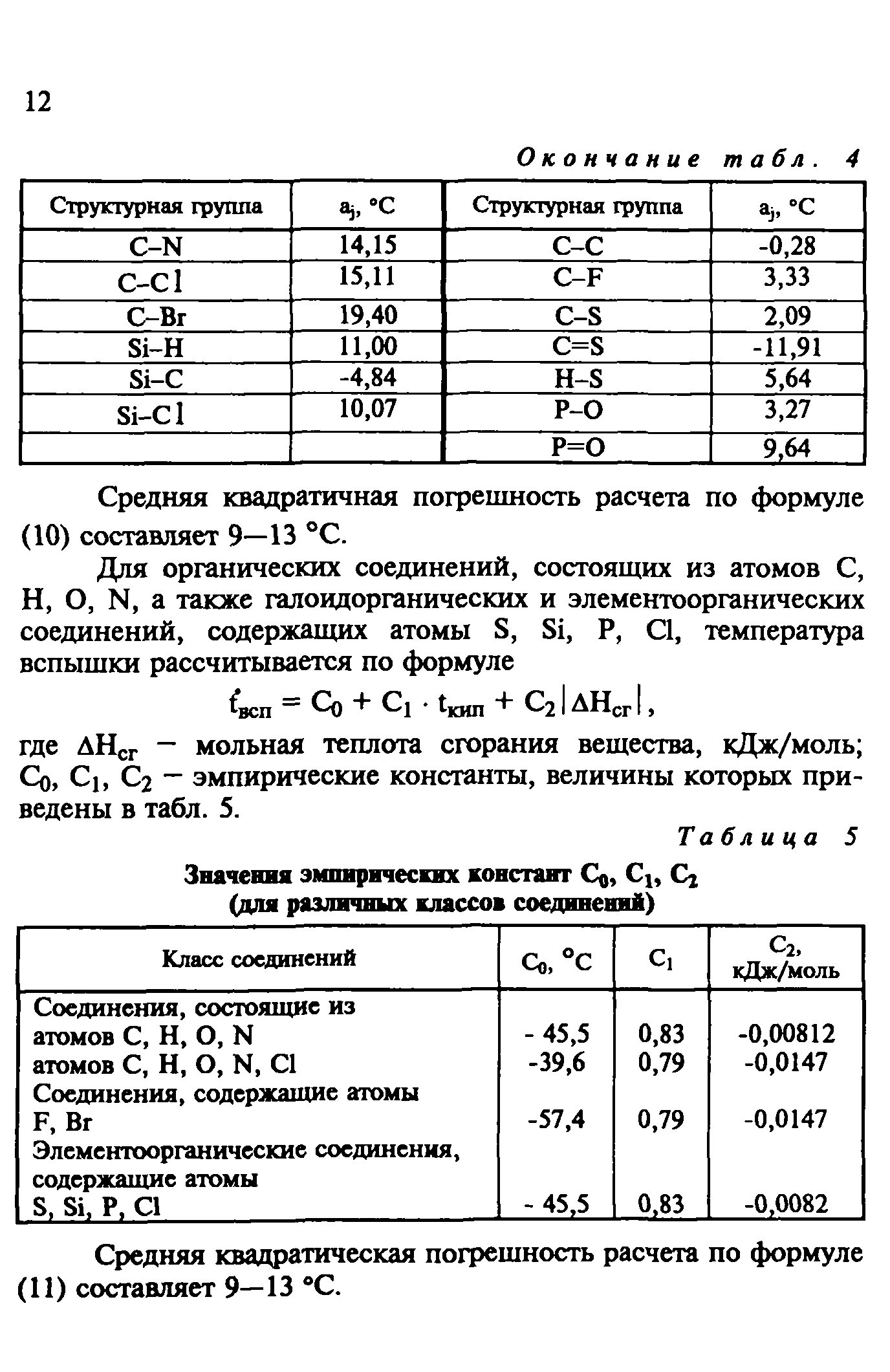 Руководство 