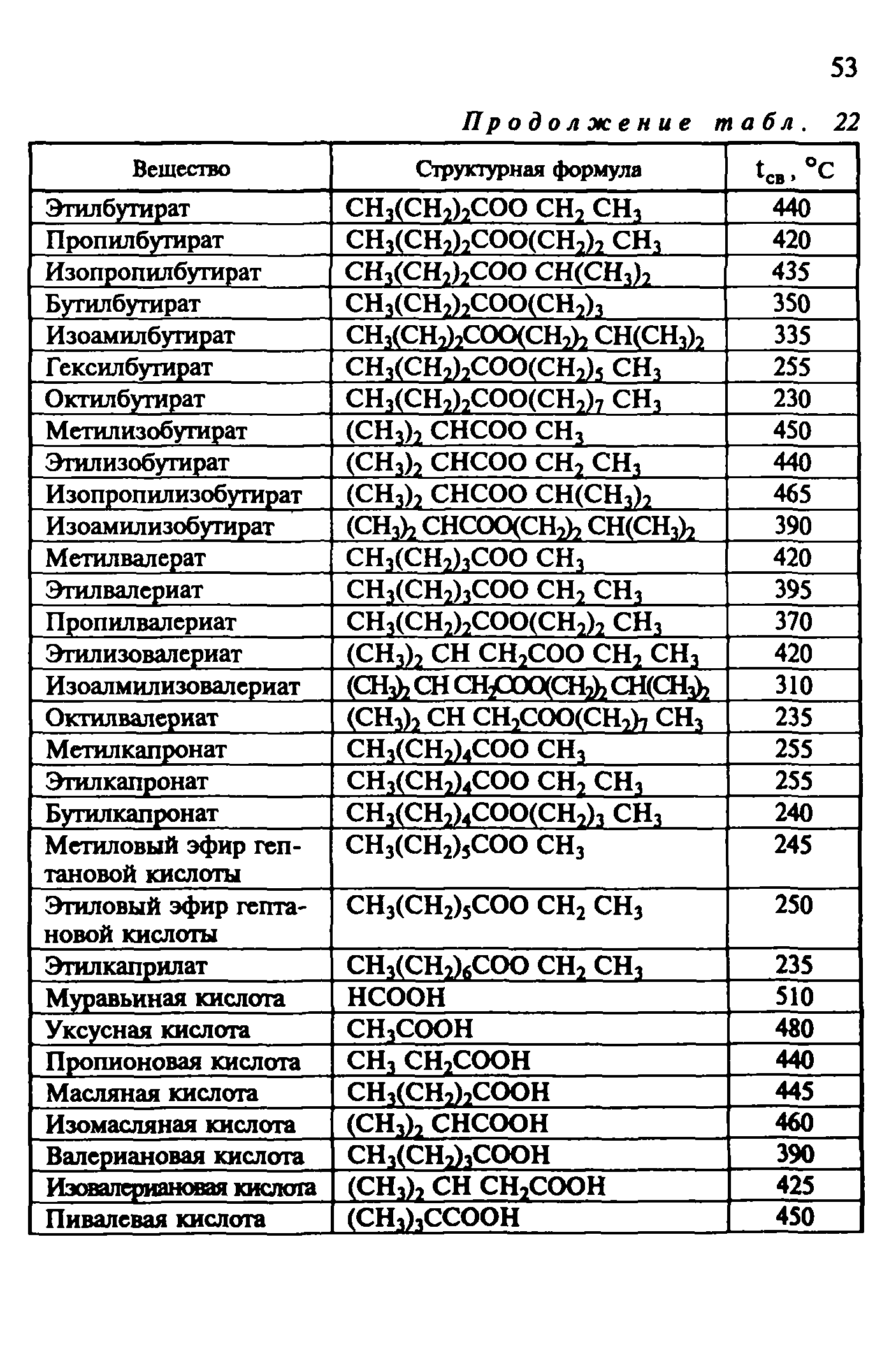 Руководство 