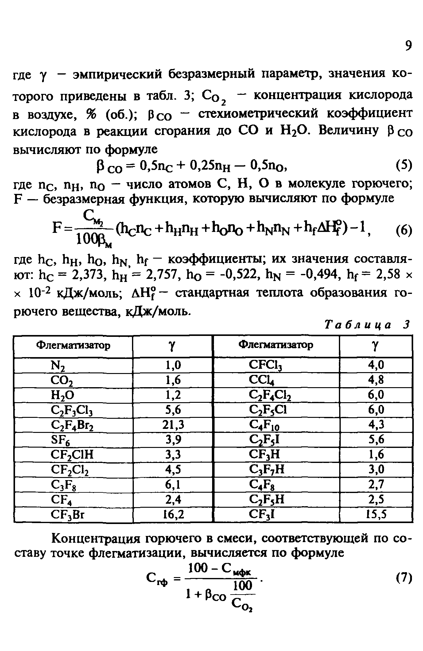 Руководство 